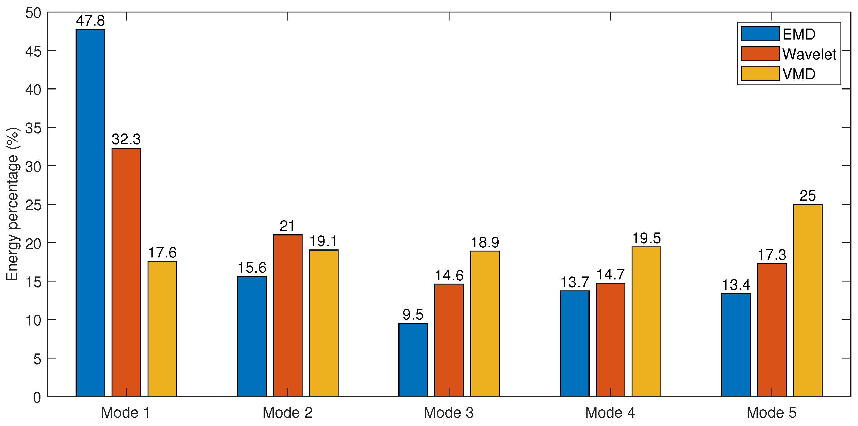 Remotesensing 15 00557 g006 Remotesensing 15 00557 g006