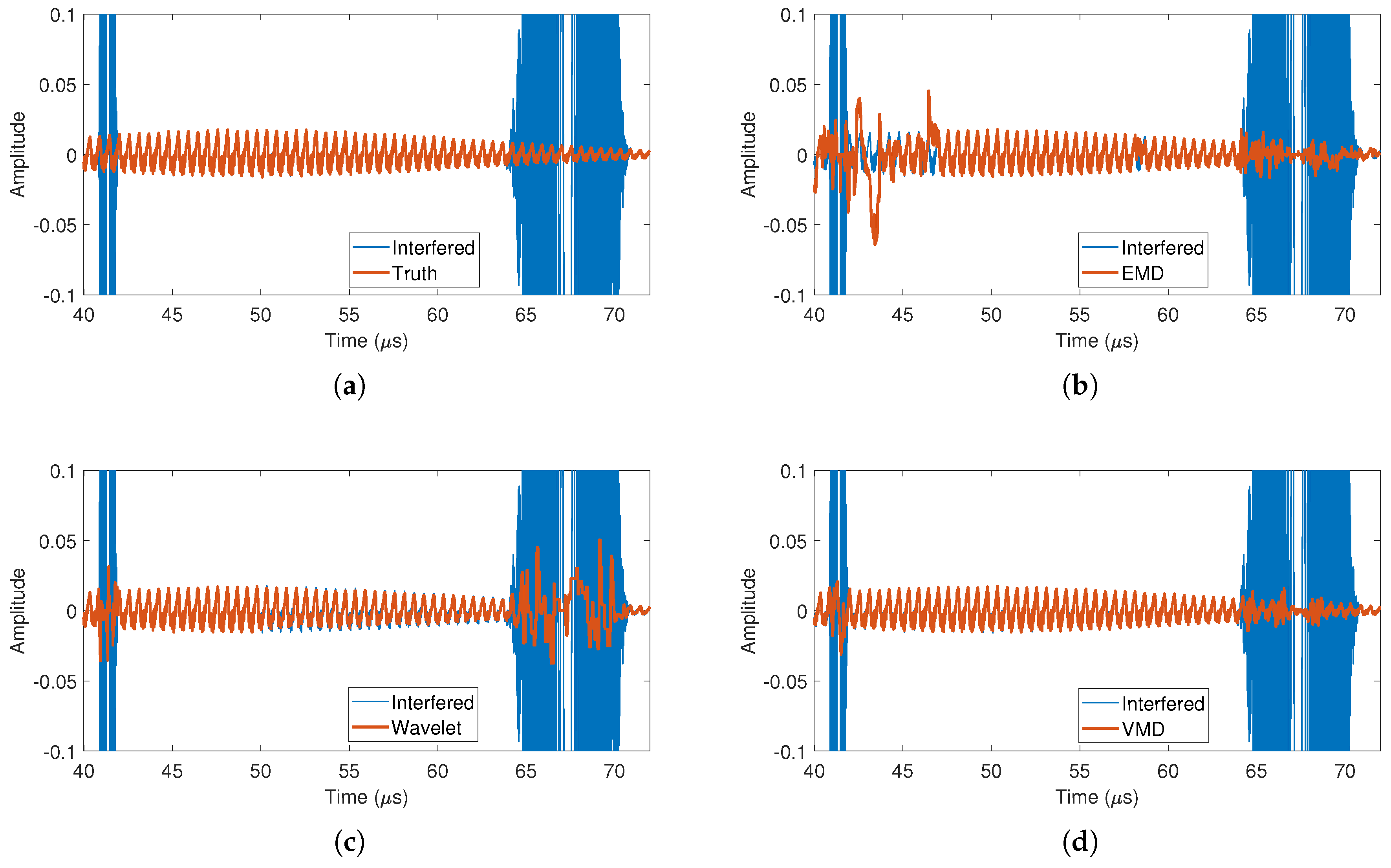 Remotesensing 15 00557 g007 Remotesensing 15 00557 g007