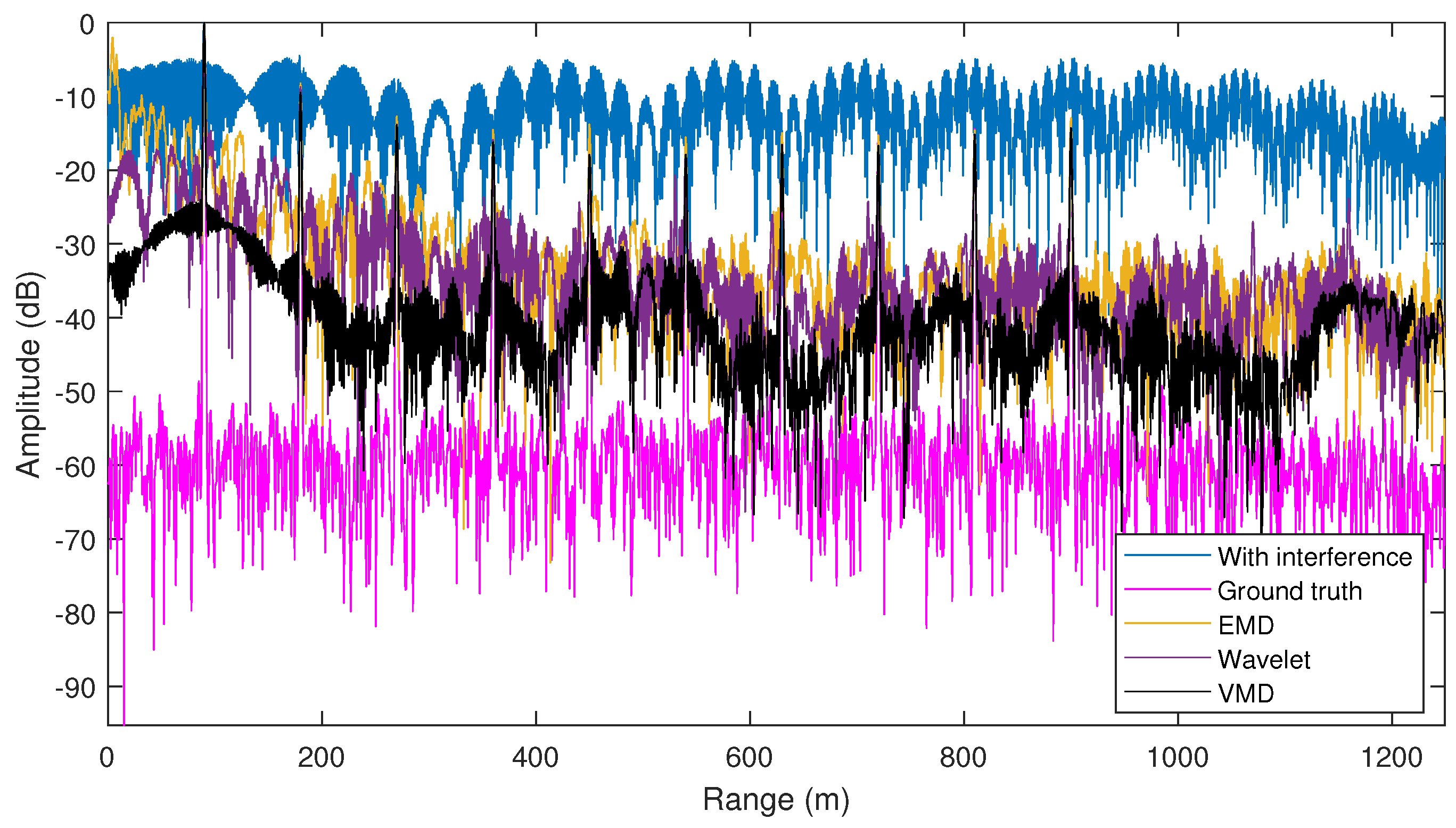 Remotesensing 15 00557 g009 Remotesensing 15 00557 g009