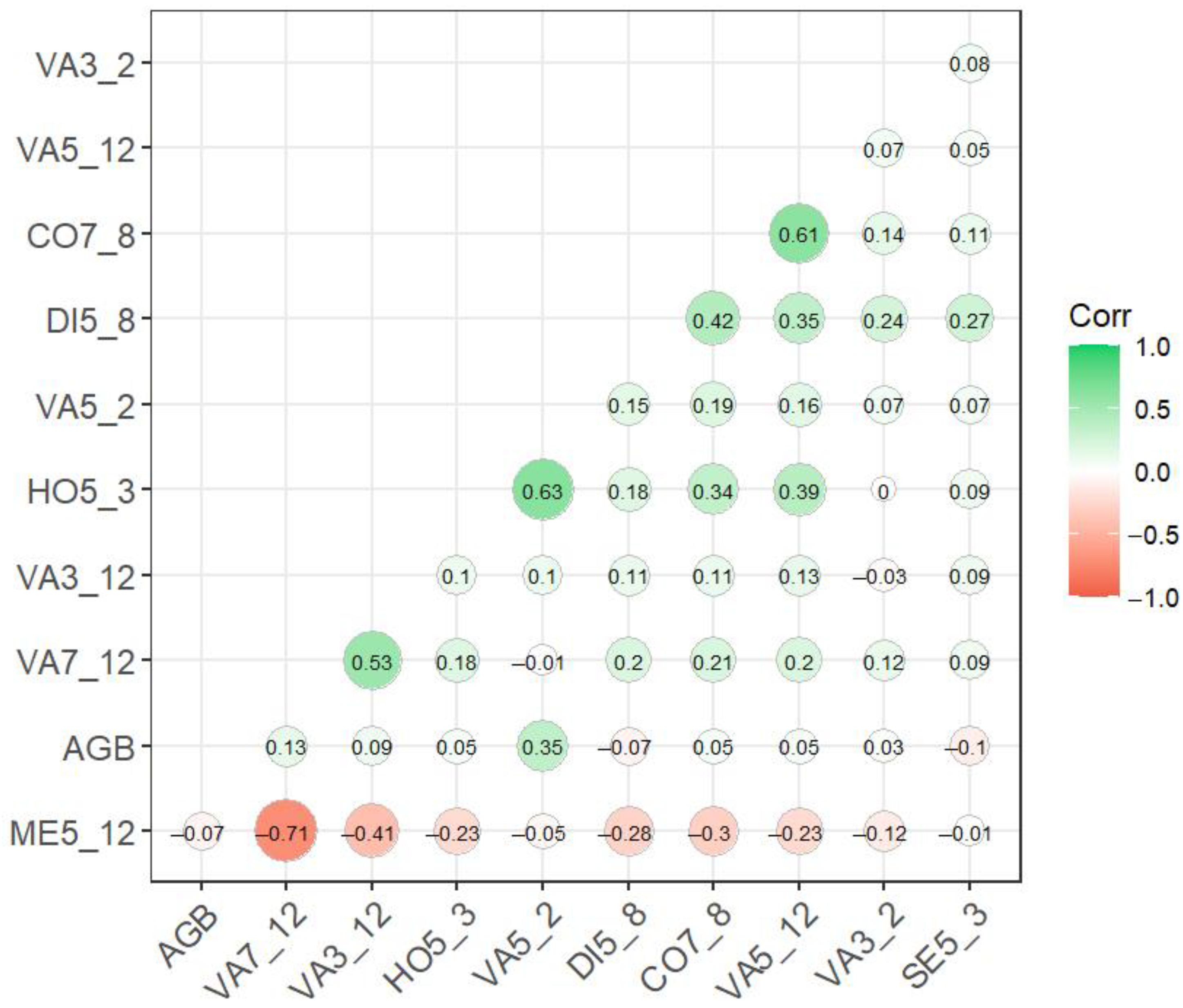 Remotesensing 15 00559 g003 Remotesensing 15 00559 g003
