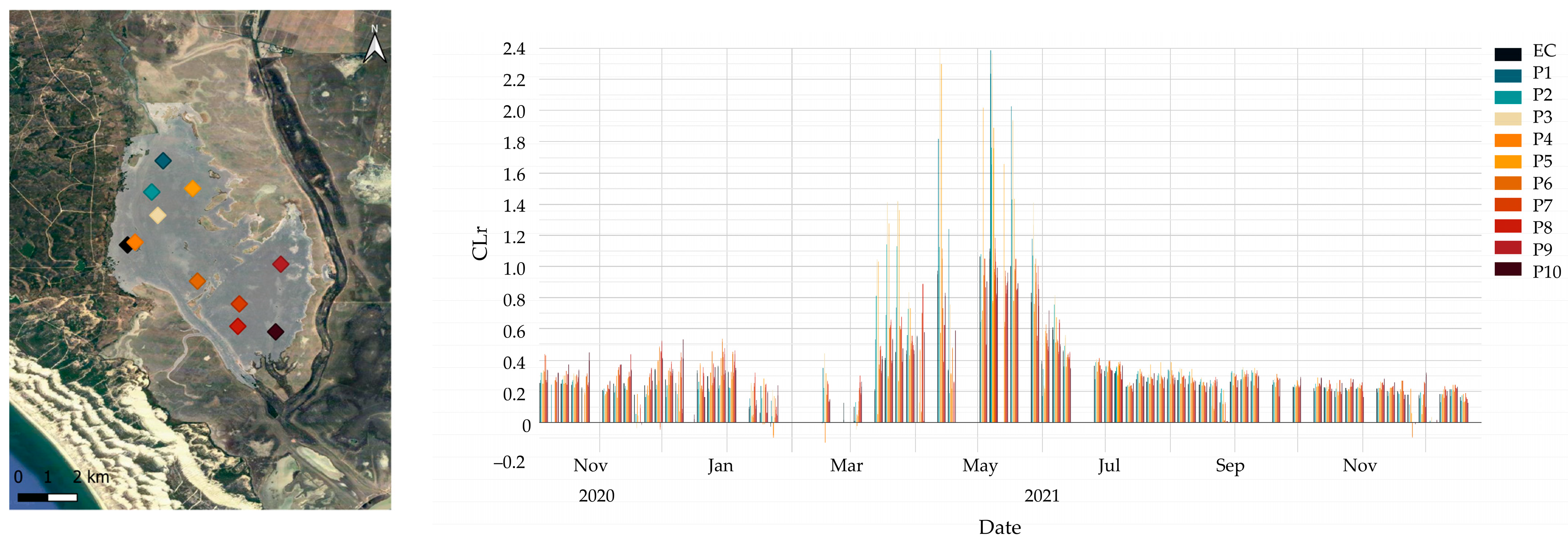 Remotesensing 15 00562 g013