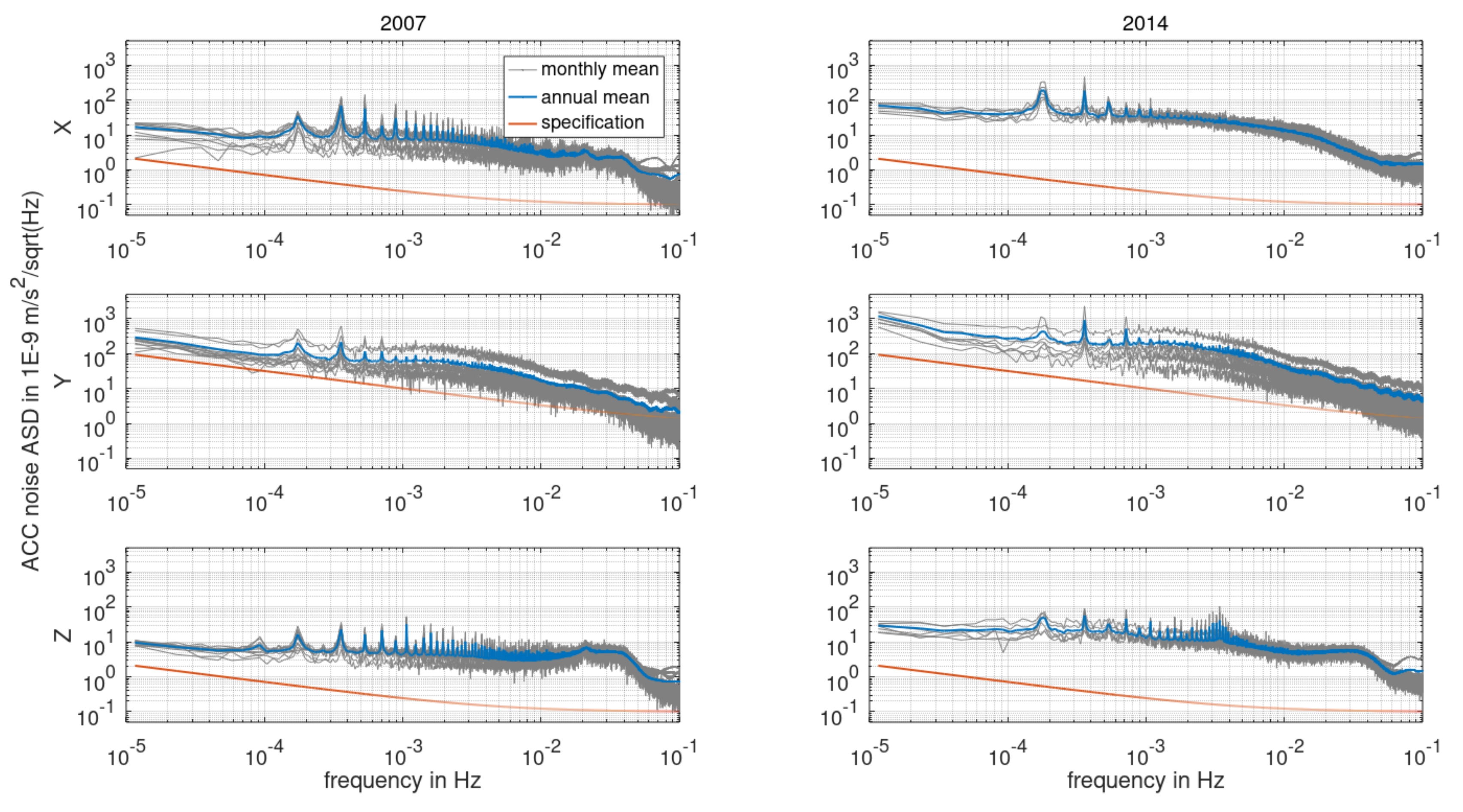 Remotesensing 15 00563 g002 Remotesensing 15 00563 g002