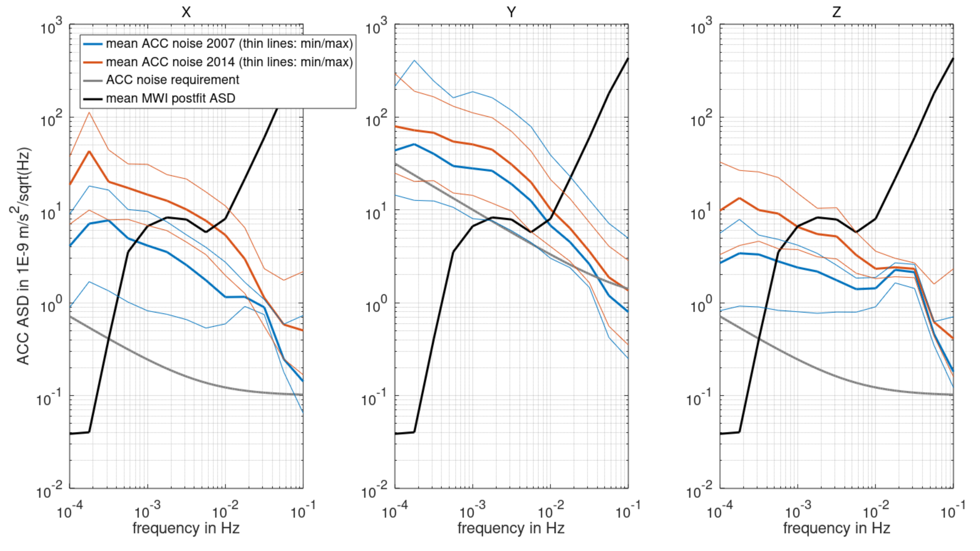 Remotesensing 15 00563 g004 Remotesensing 15 00563 g004