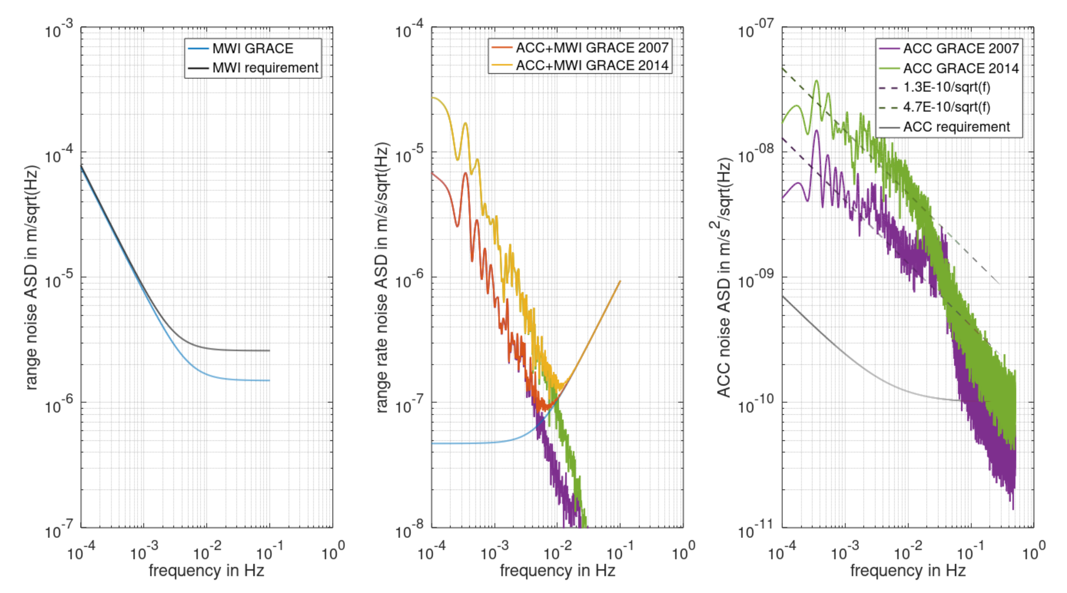 Remotesensing 15 00563 g006 Remotesensing 15 00563 g006
