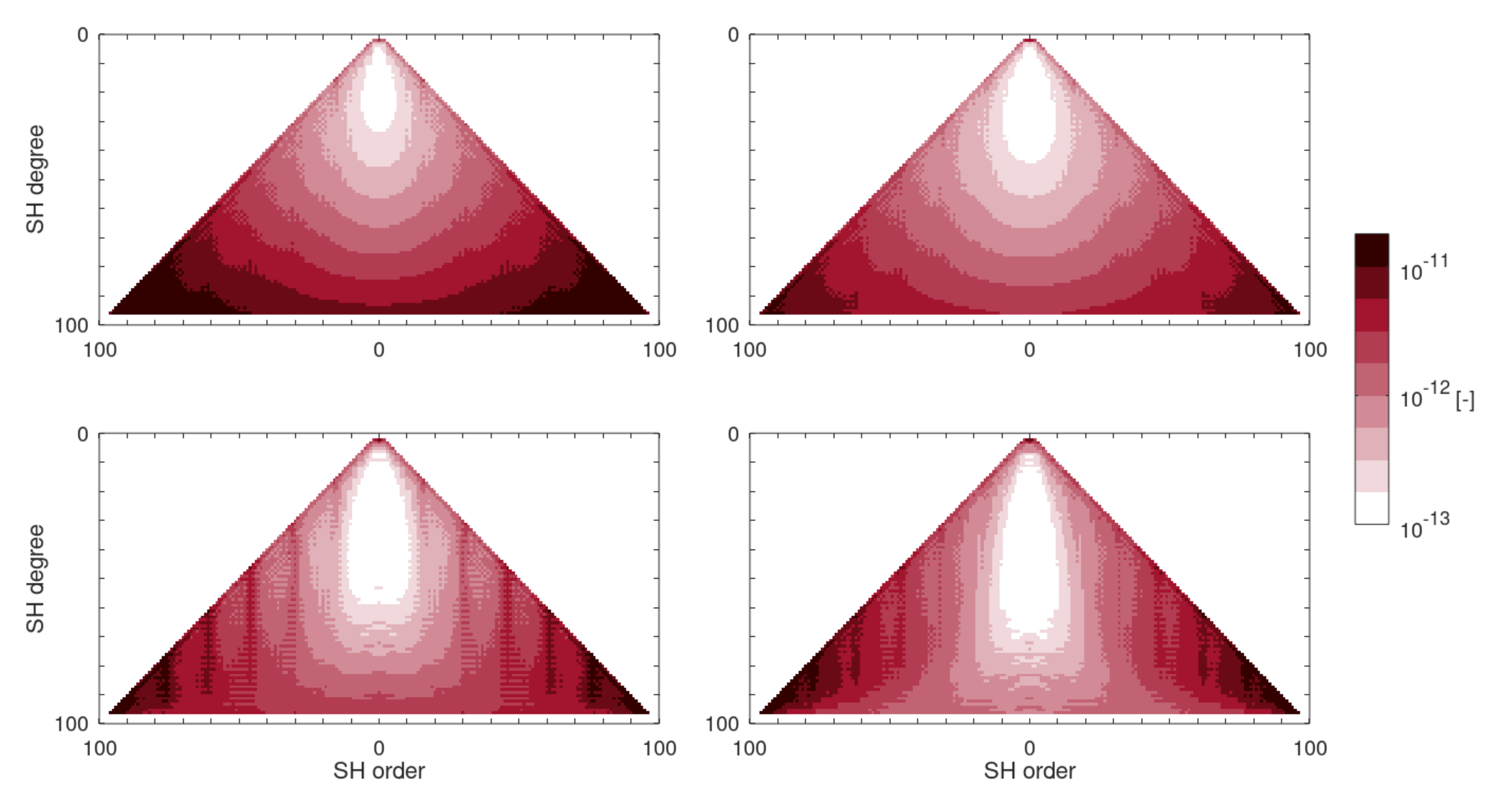 Remotesensing 15 00563 g008a Remotesensing 15 00563 g008a