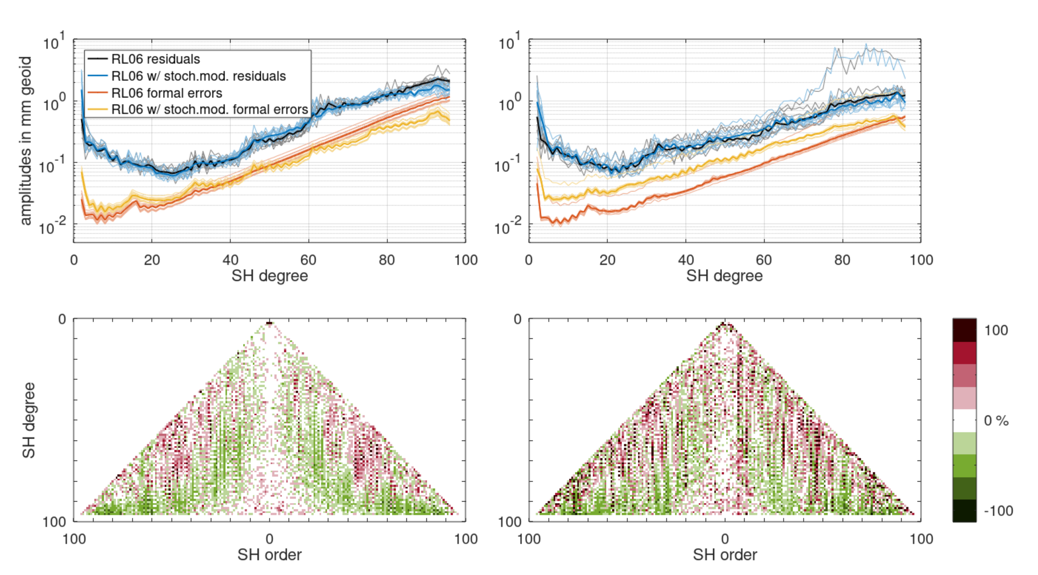 Remotesensing 15 00563 g008b Remotesensing 15 00563 g008b