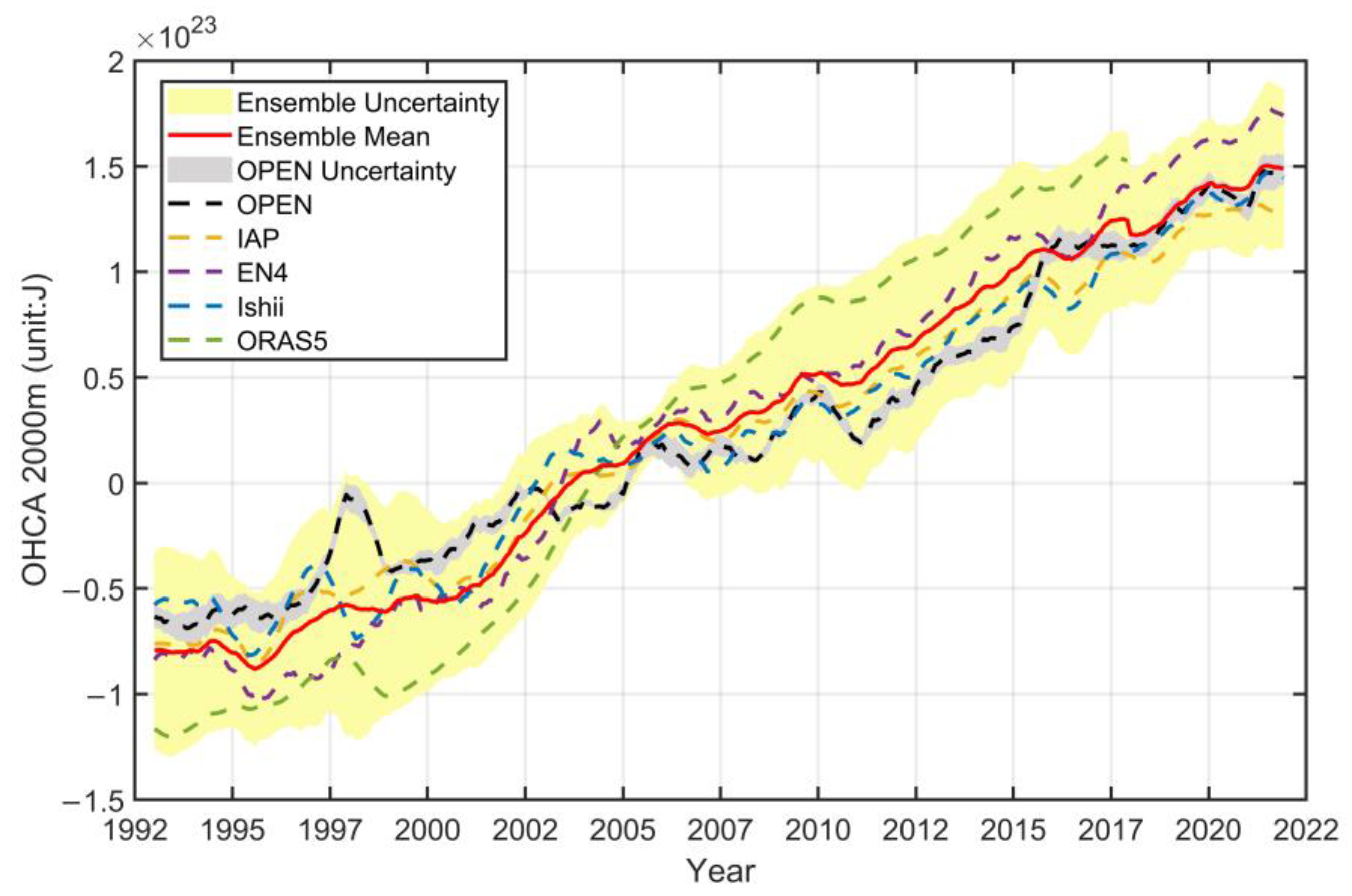 Remotesensing 15 00566 g001 Remotesensing 15 00566 g001