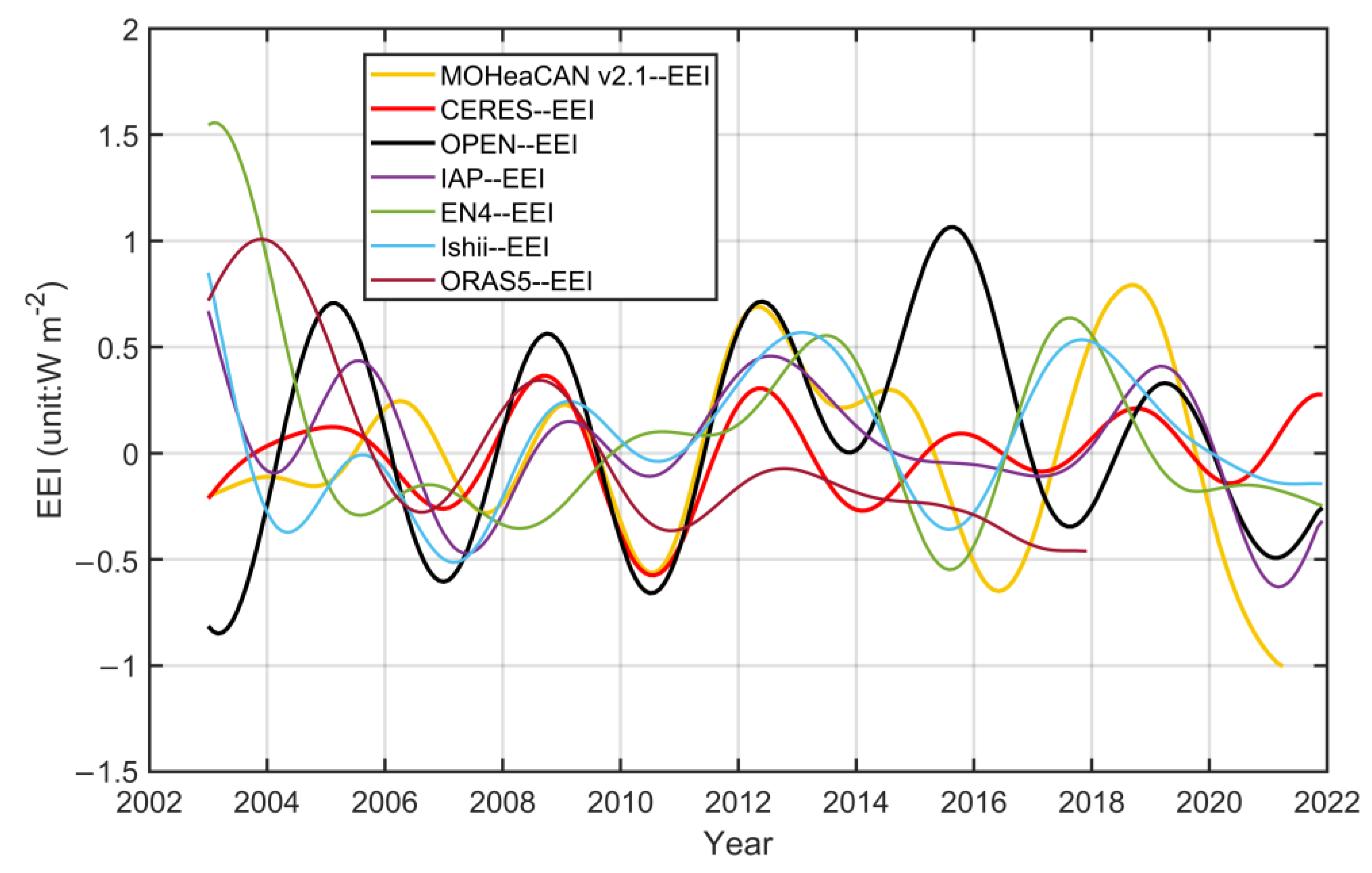Remotesensing 15 00566 g004 Remotesensing 15 00566 g004