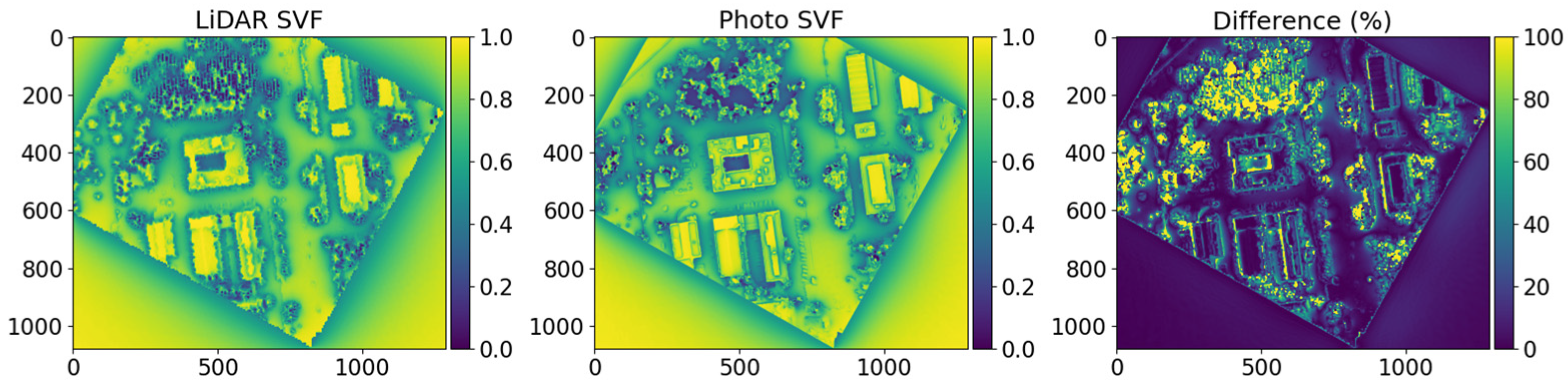 Remotesensing 15 00567 g004 Remotesensing 15 00567 g004