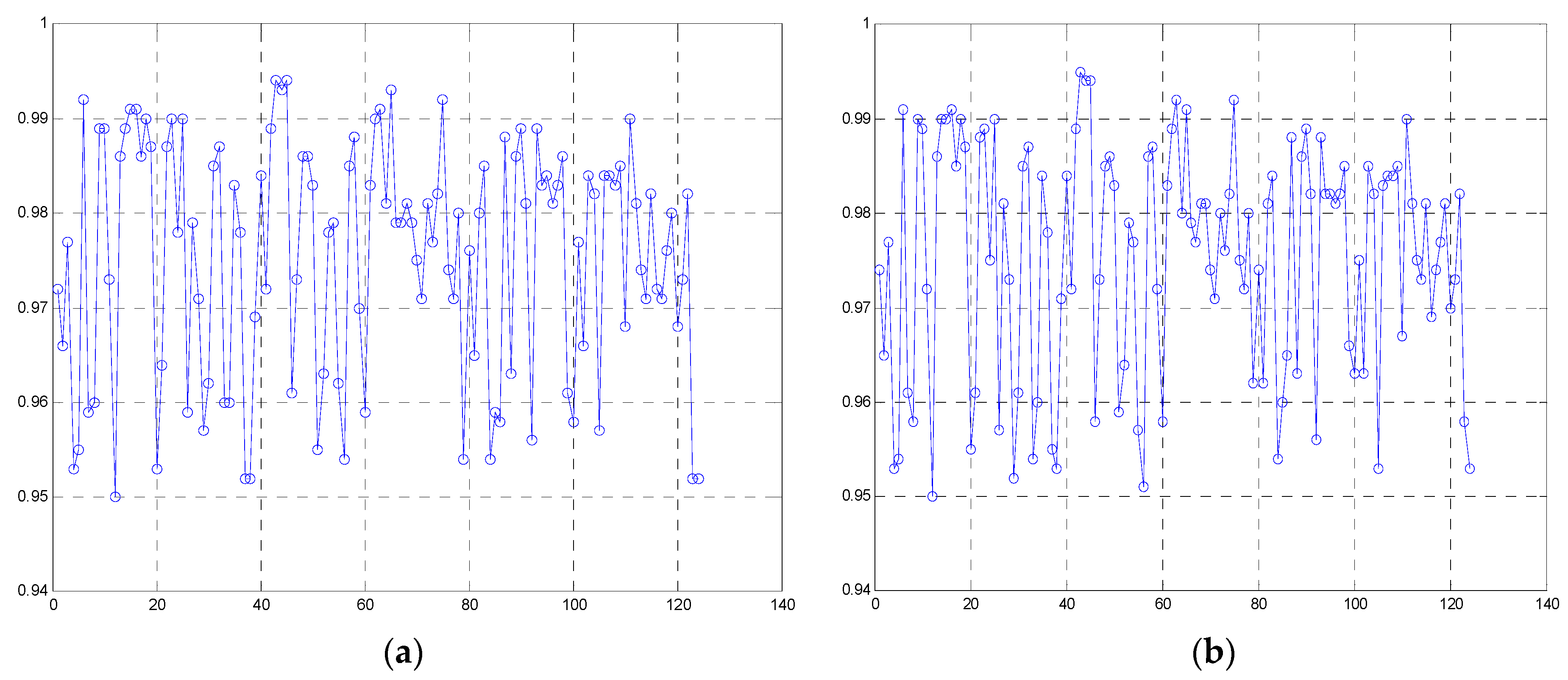 Remotesensing 15 00572 g010