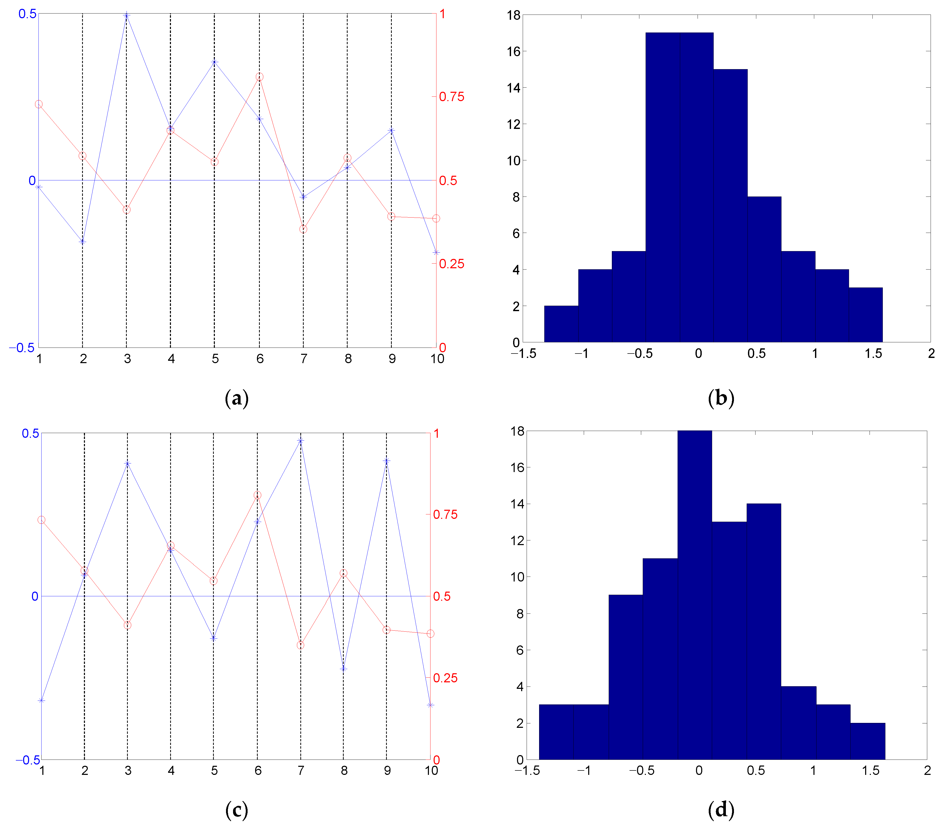 Remotesensing 15 00572 g020