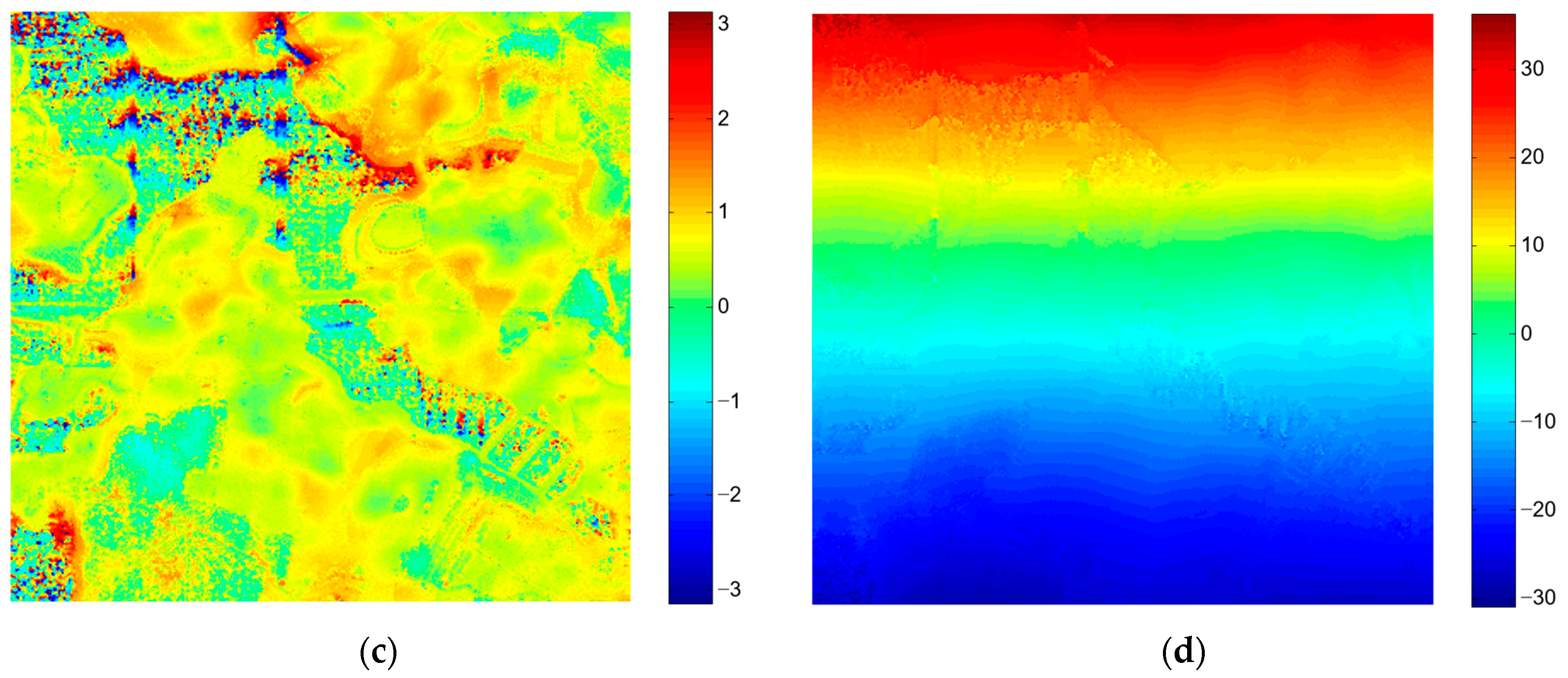 Remotesensing 15 00572 g023b