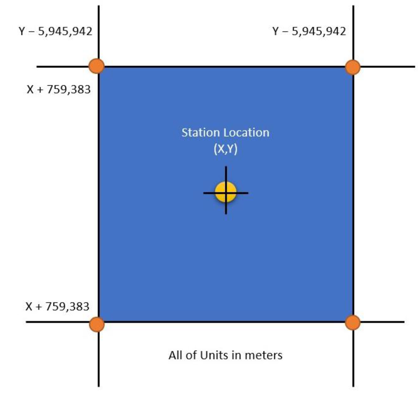 Remotesensing 15 00573 g002