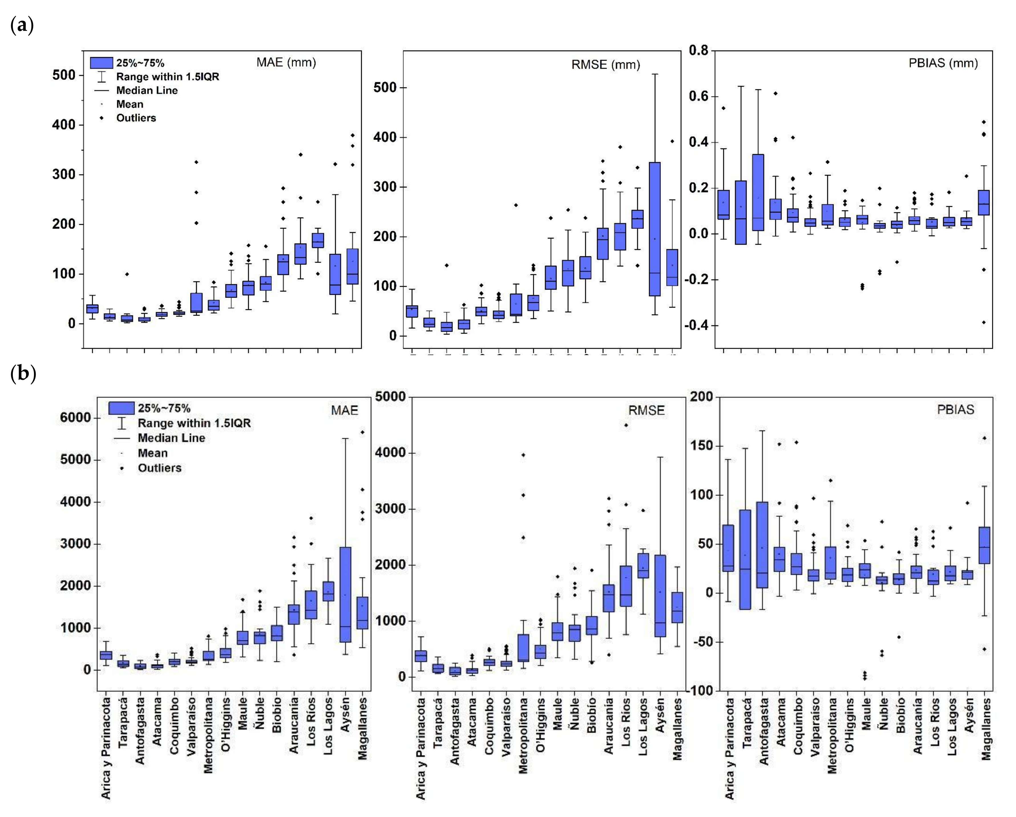 Remotesensing 15 00573 g011