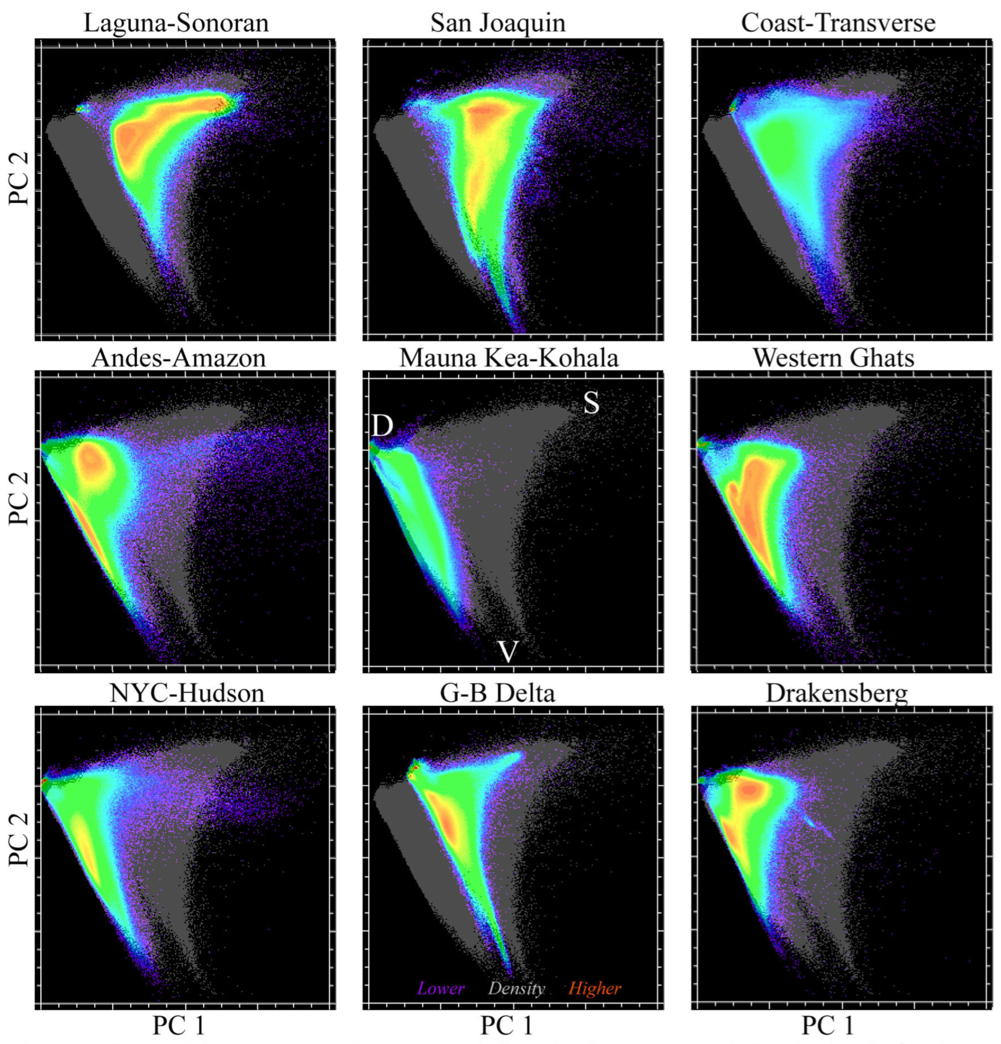 Remotesensing 15 00575 g003