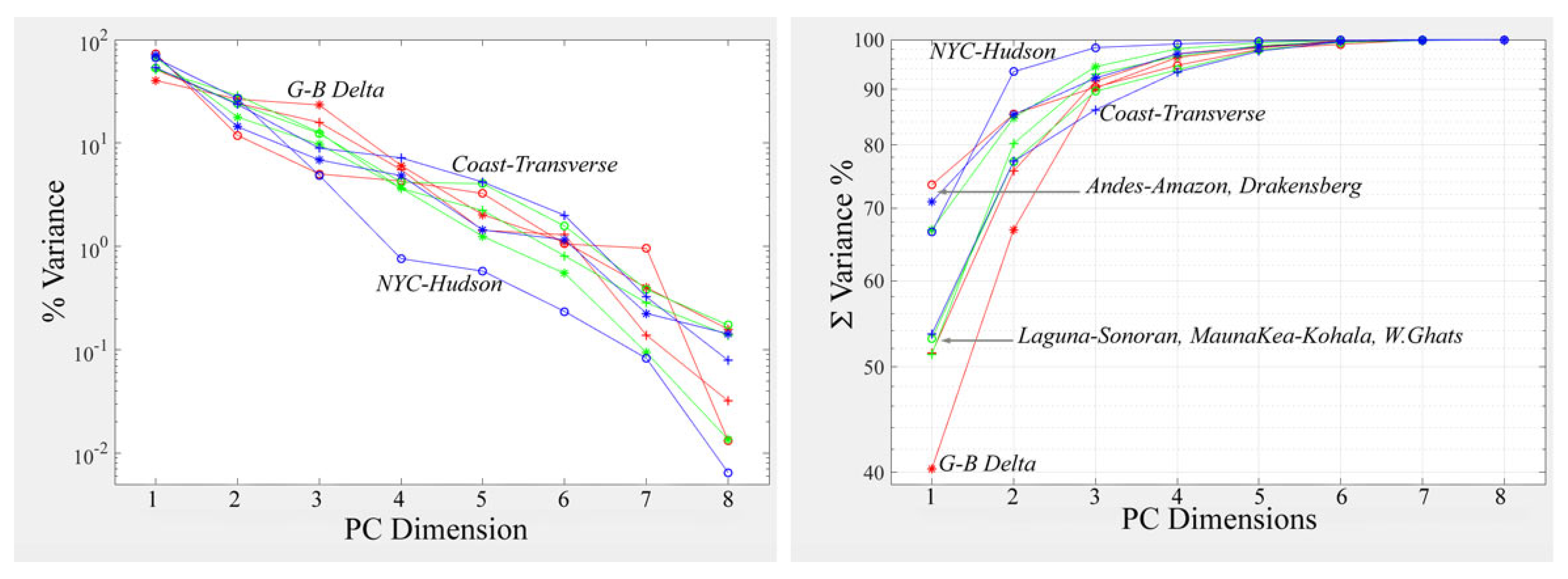 Remotesensing 15 00575 g004
