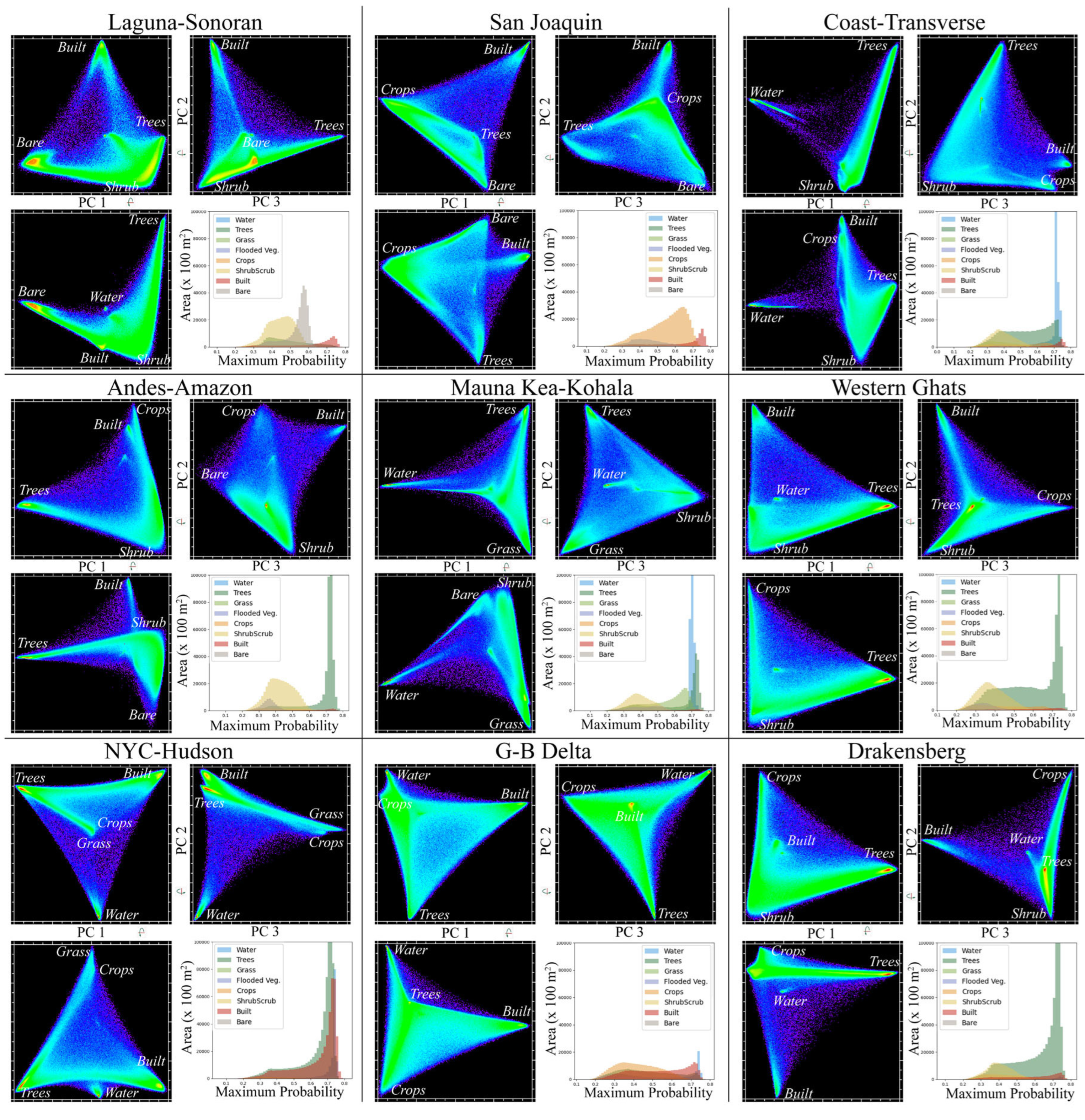 Remotesensing 15 00575 g005