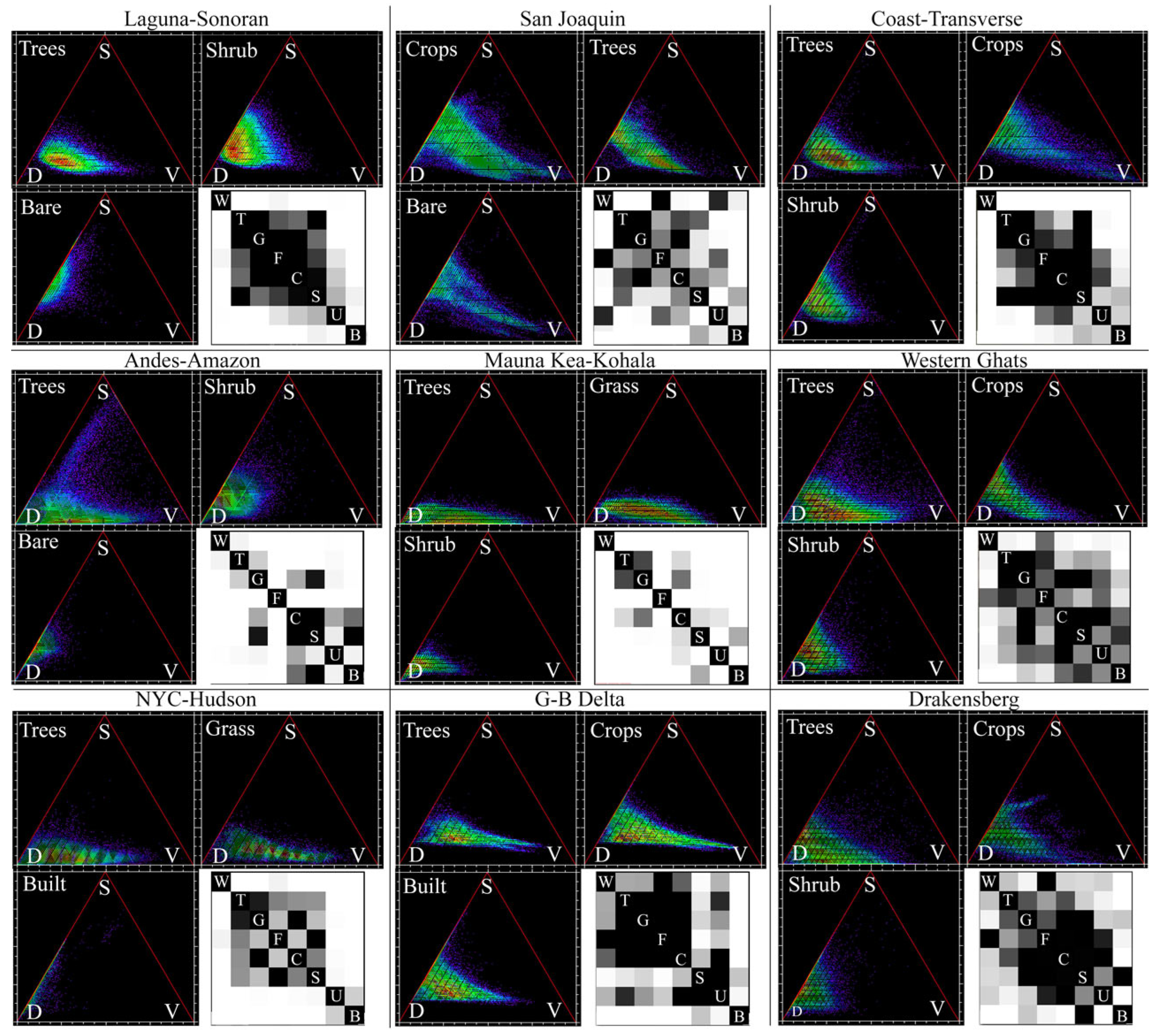 Remotesensing 15 00575 g006