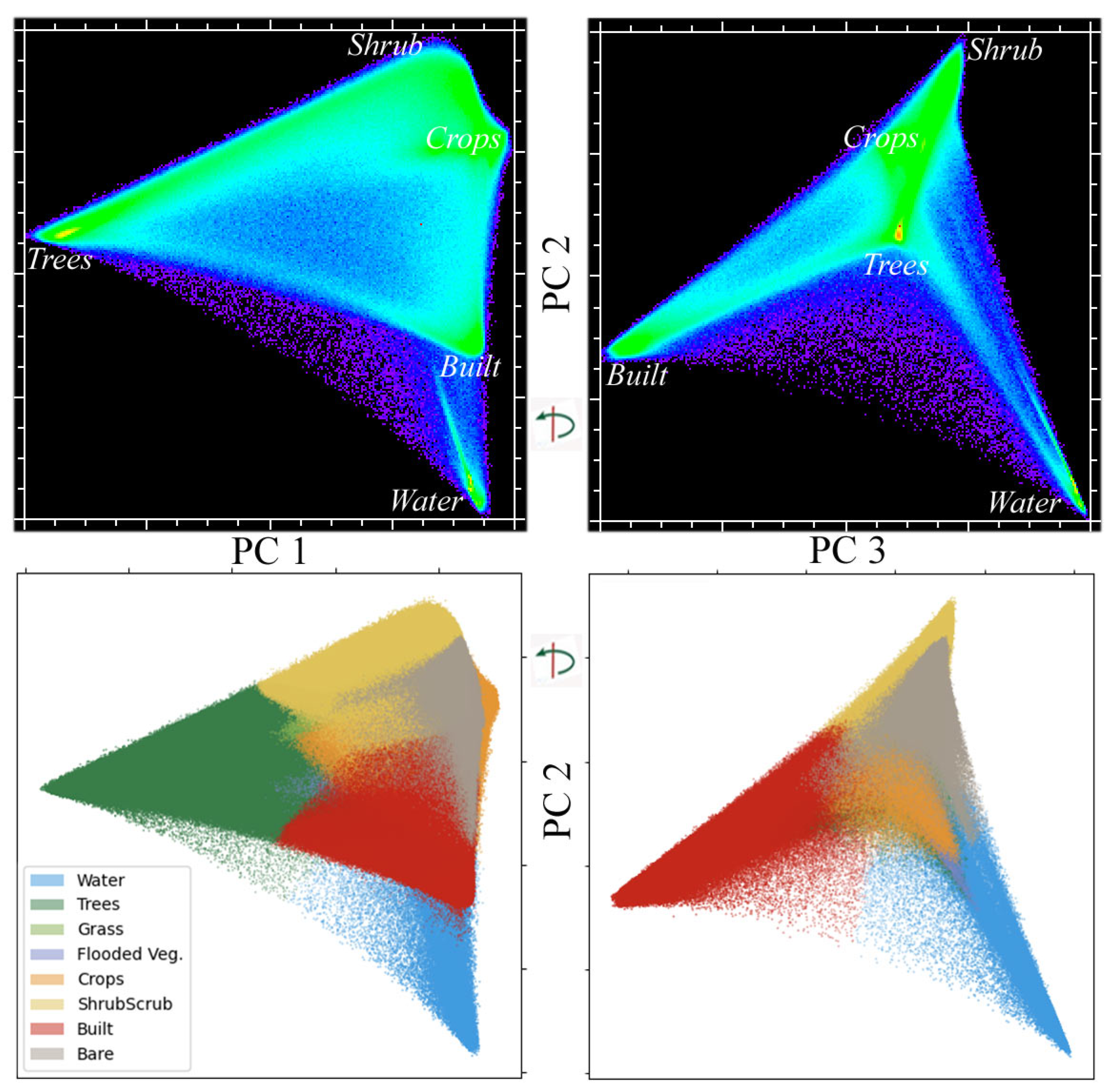 Remotesensing 15 00575 g008
