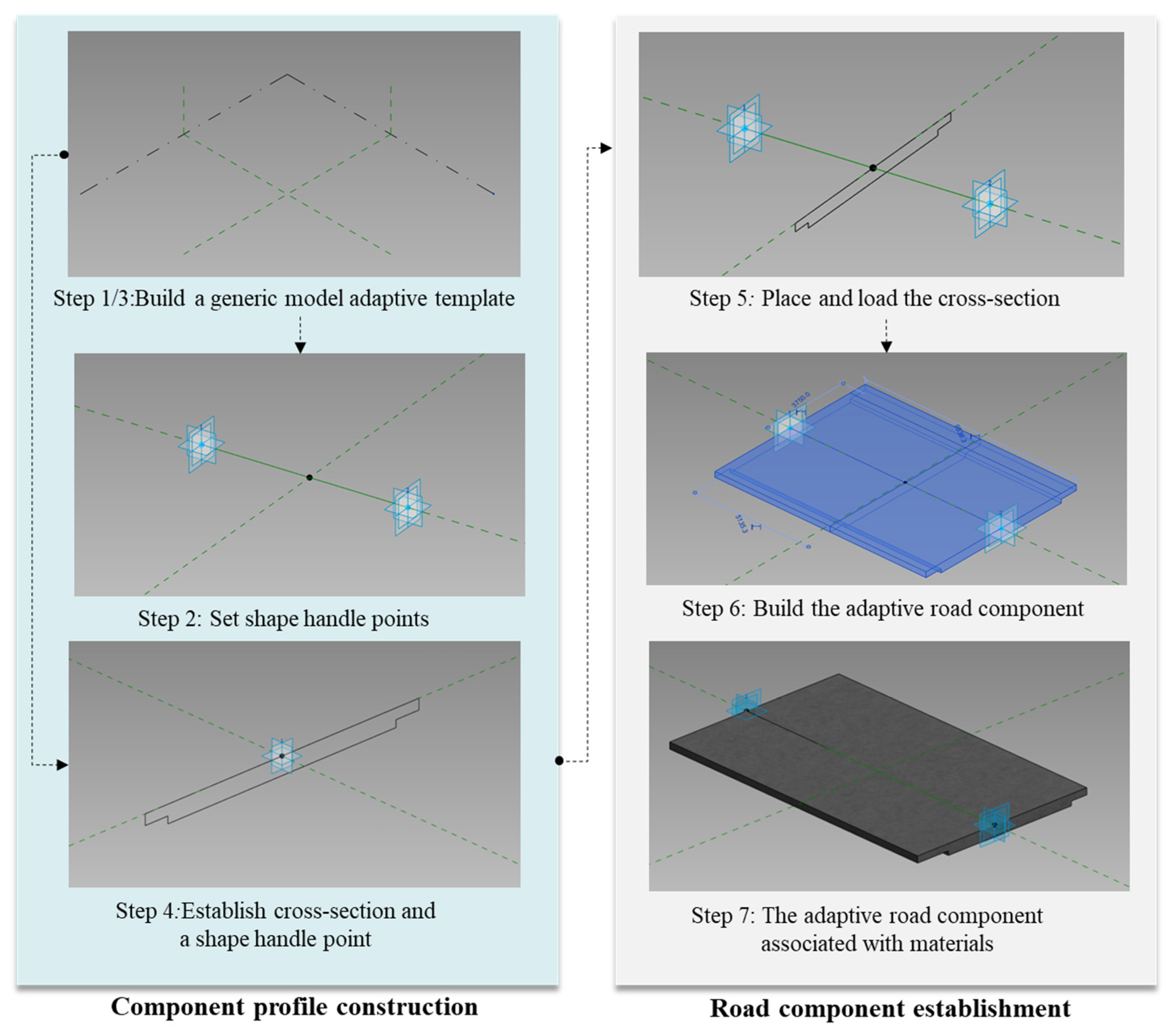 Remotesensing 15 00576 g004 Remotesensing 15 00576 g004