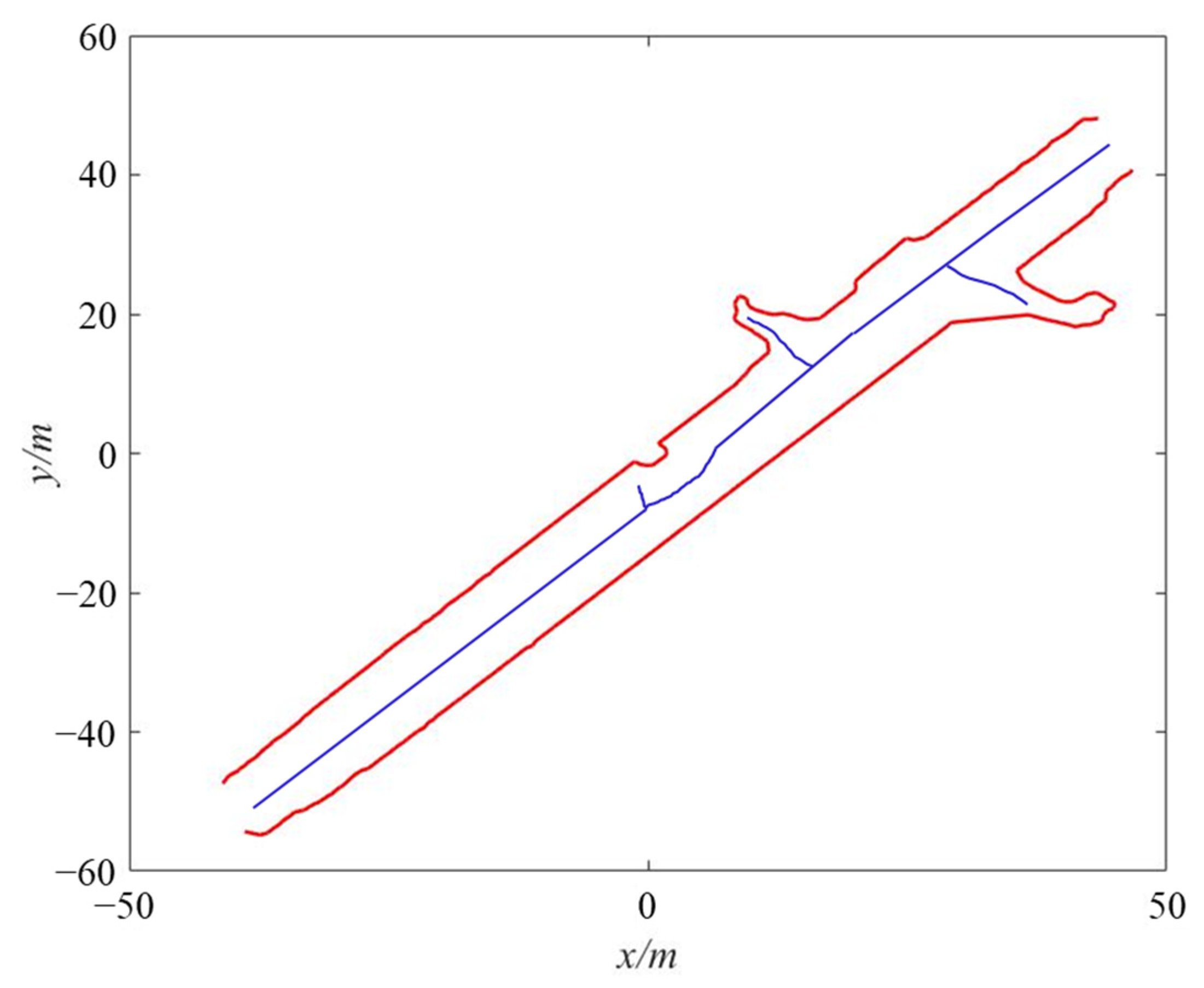 Remotesensing 15 00576 g010 Remotesensing 15 00576 g010