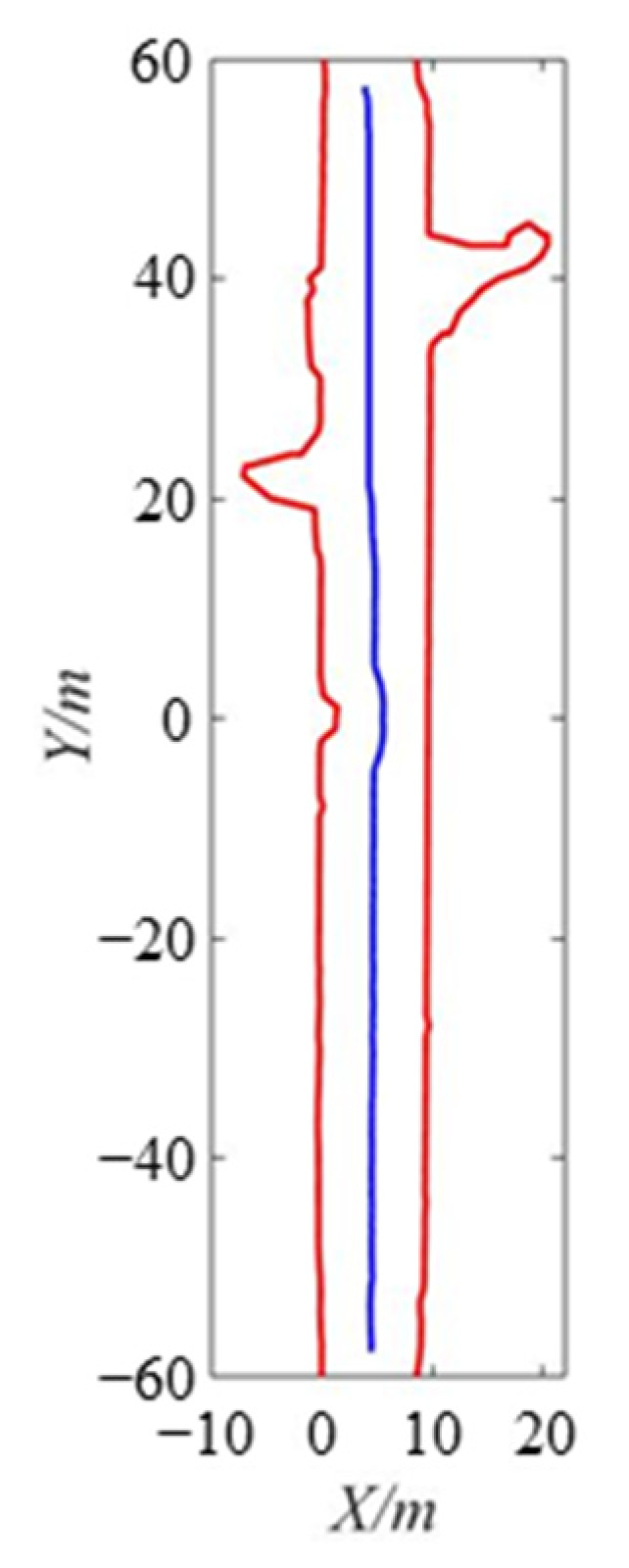 Remotesensing 15 00576 g011 Remotesensing 15 00576 g011