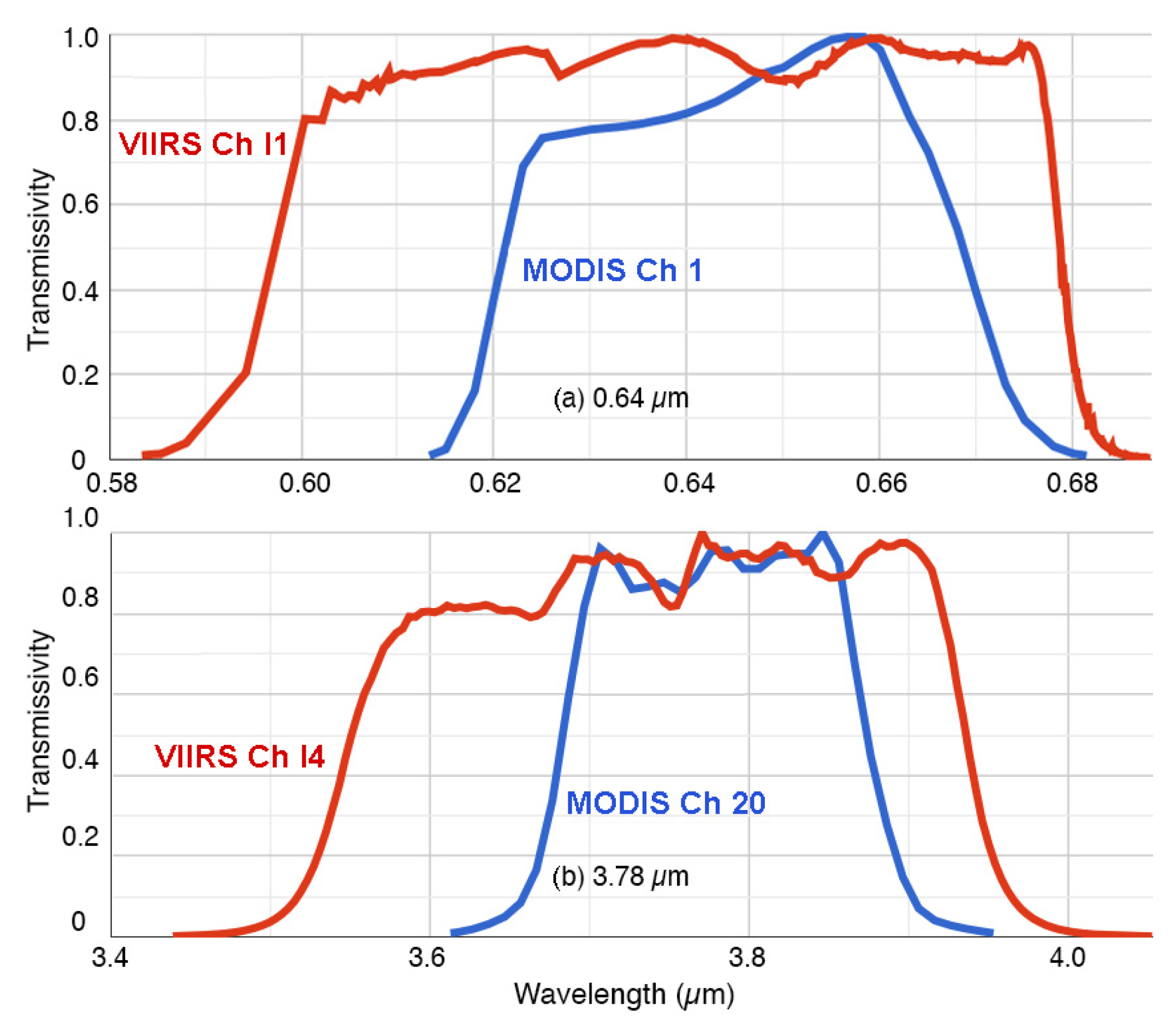 Remotesensing 15 00578 g001