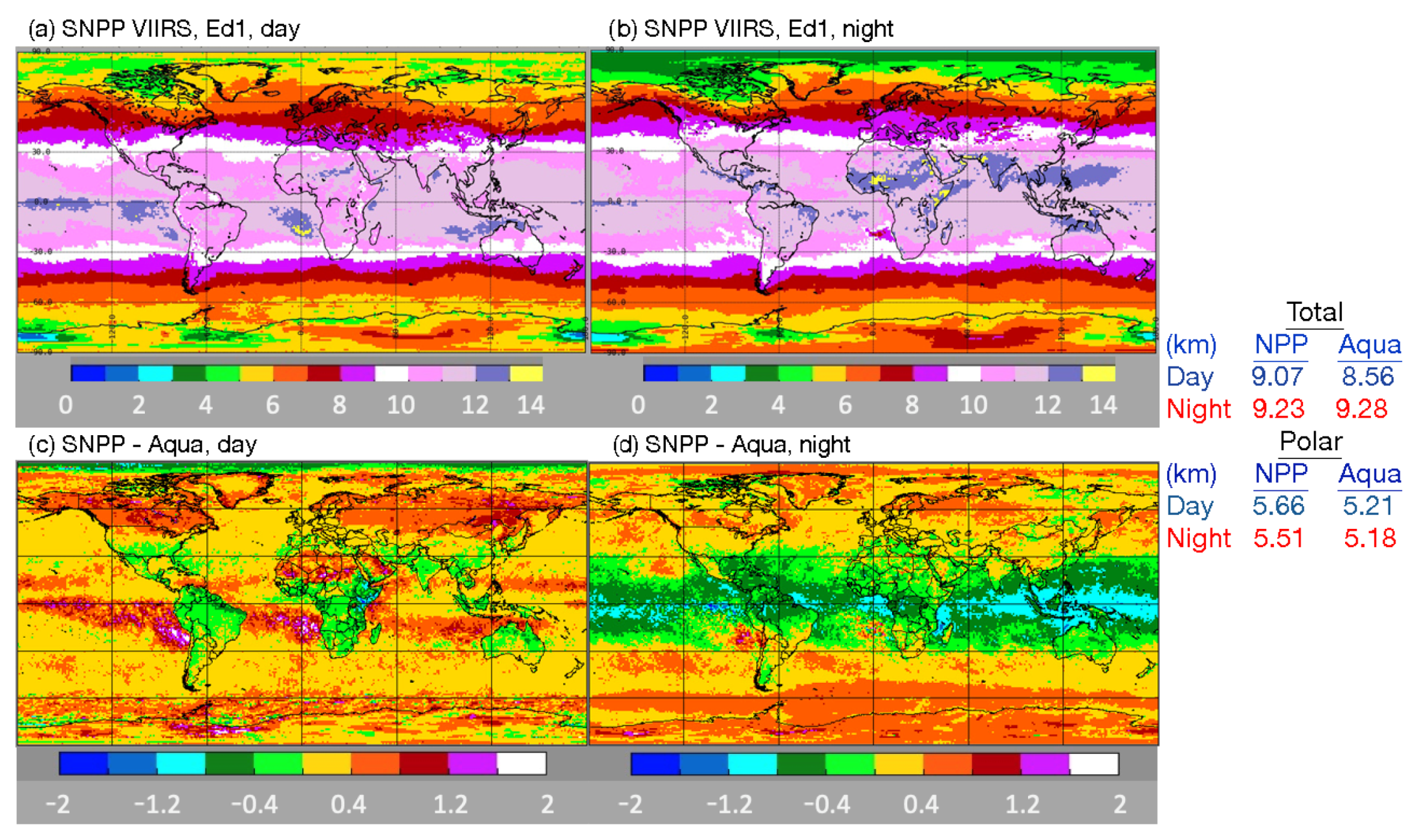 Remotesensing 15 00578 g008