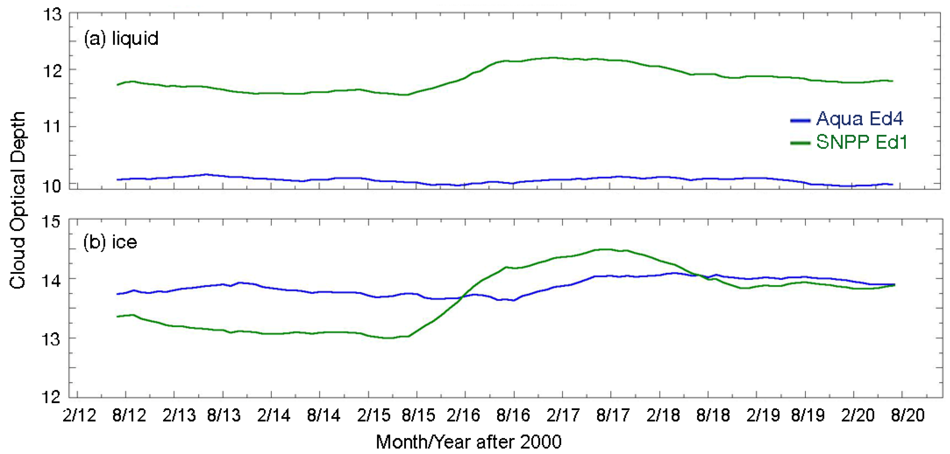 Remotesensing 15 00578 g011