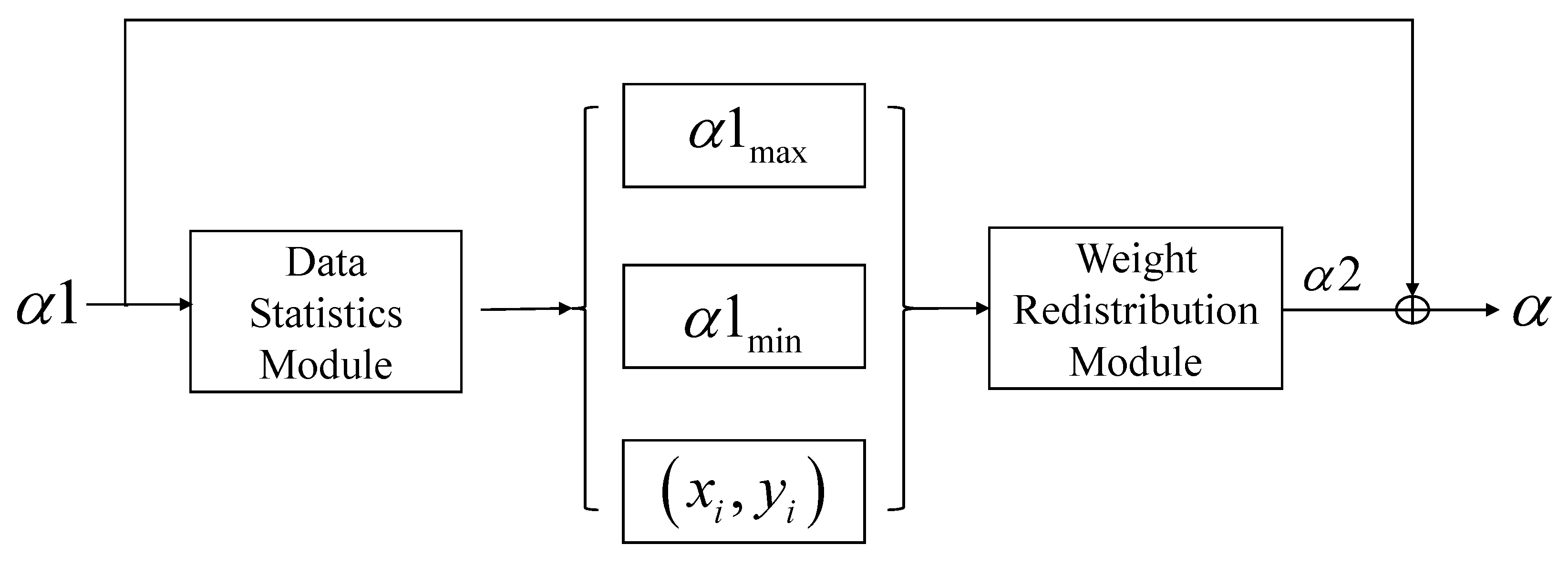 Remotesensing 15 00579 g002