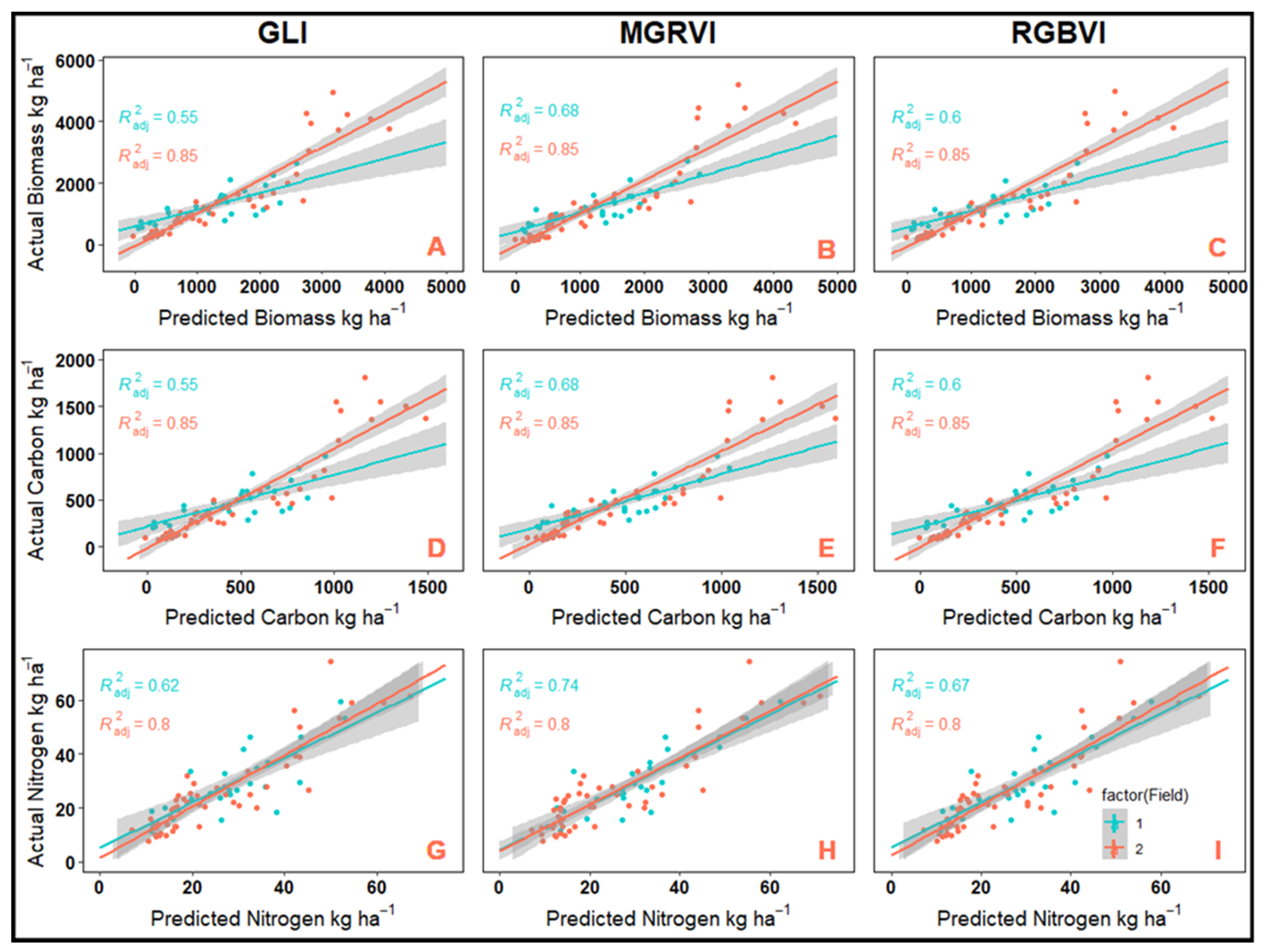 Remotesensing 15 00580 g002 Remotesensing 15 00580 g002