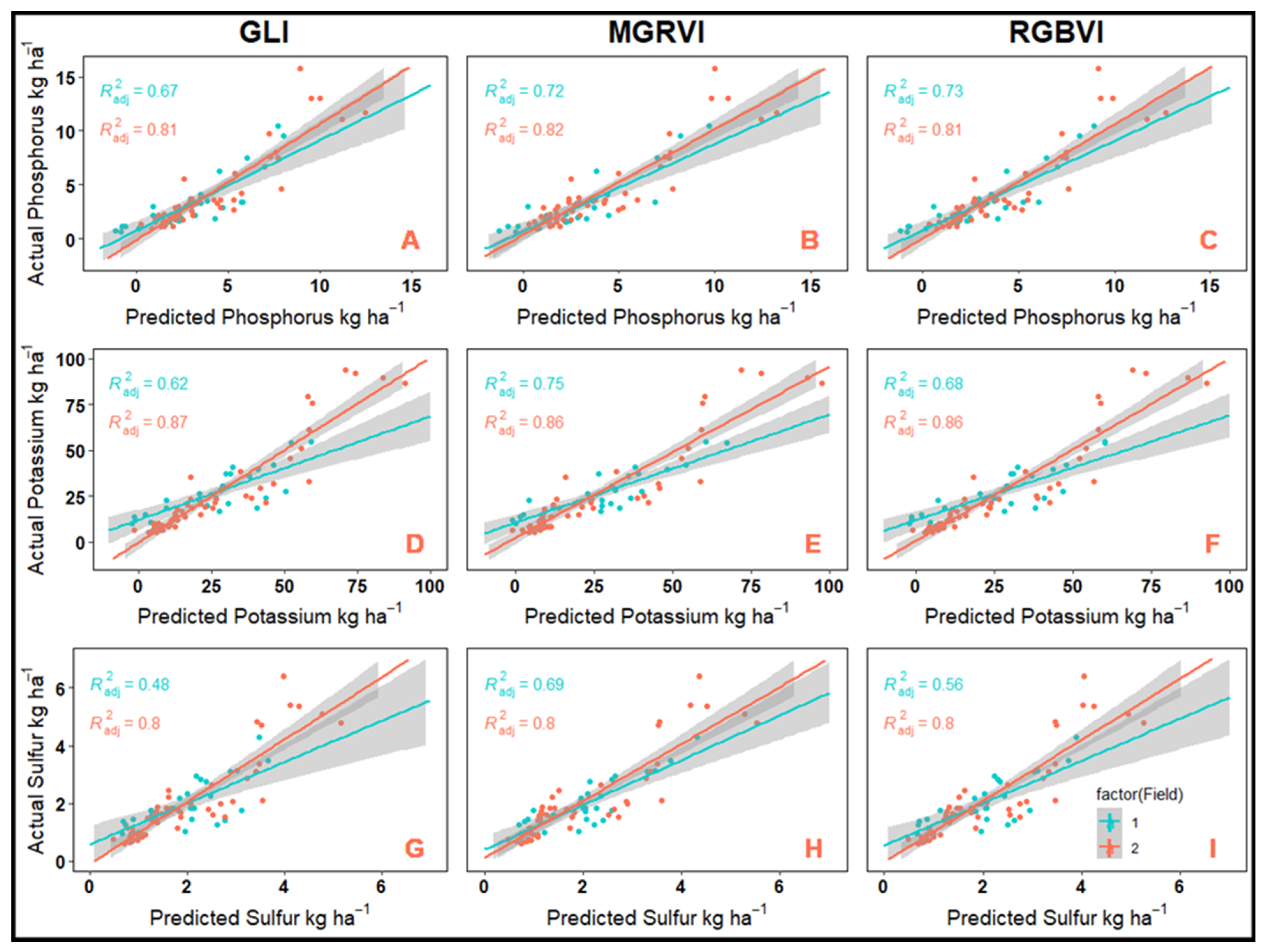 Remotesensing 15 00580 g003 Remotesensing 15 00580 g003