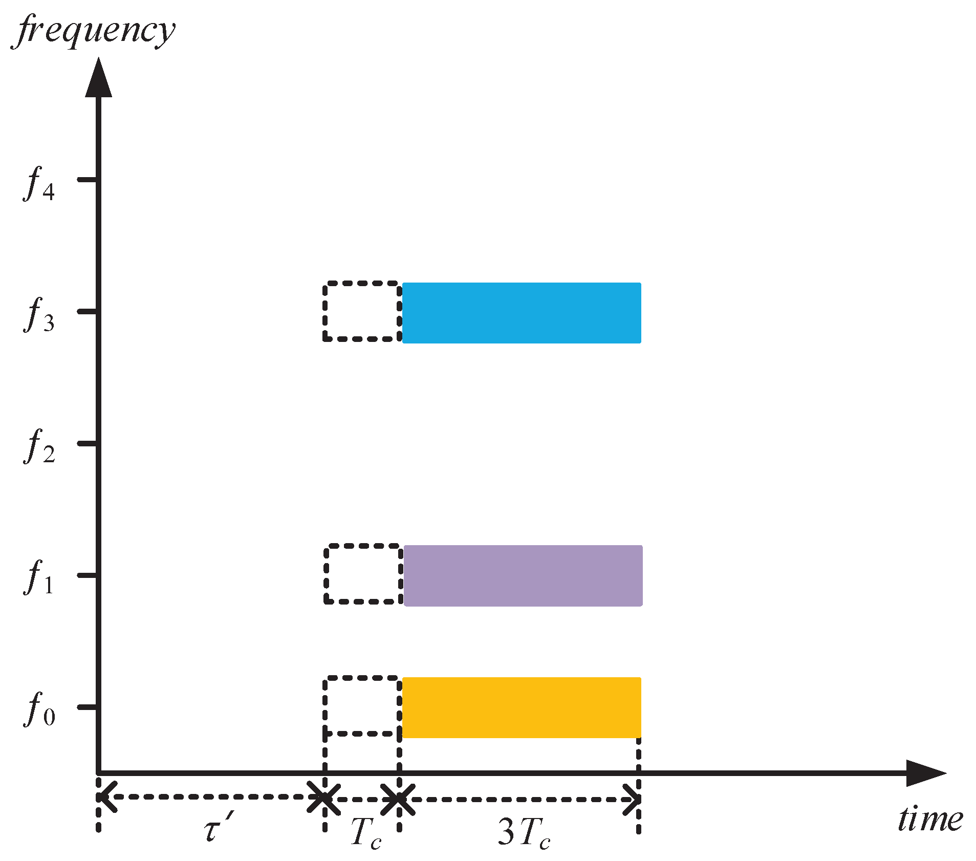 Remotesensing 15 00581 g002