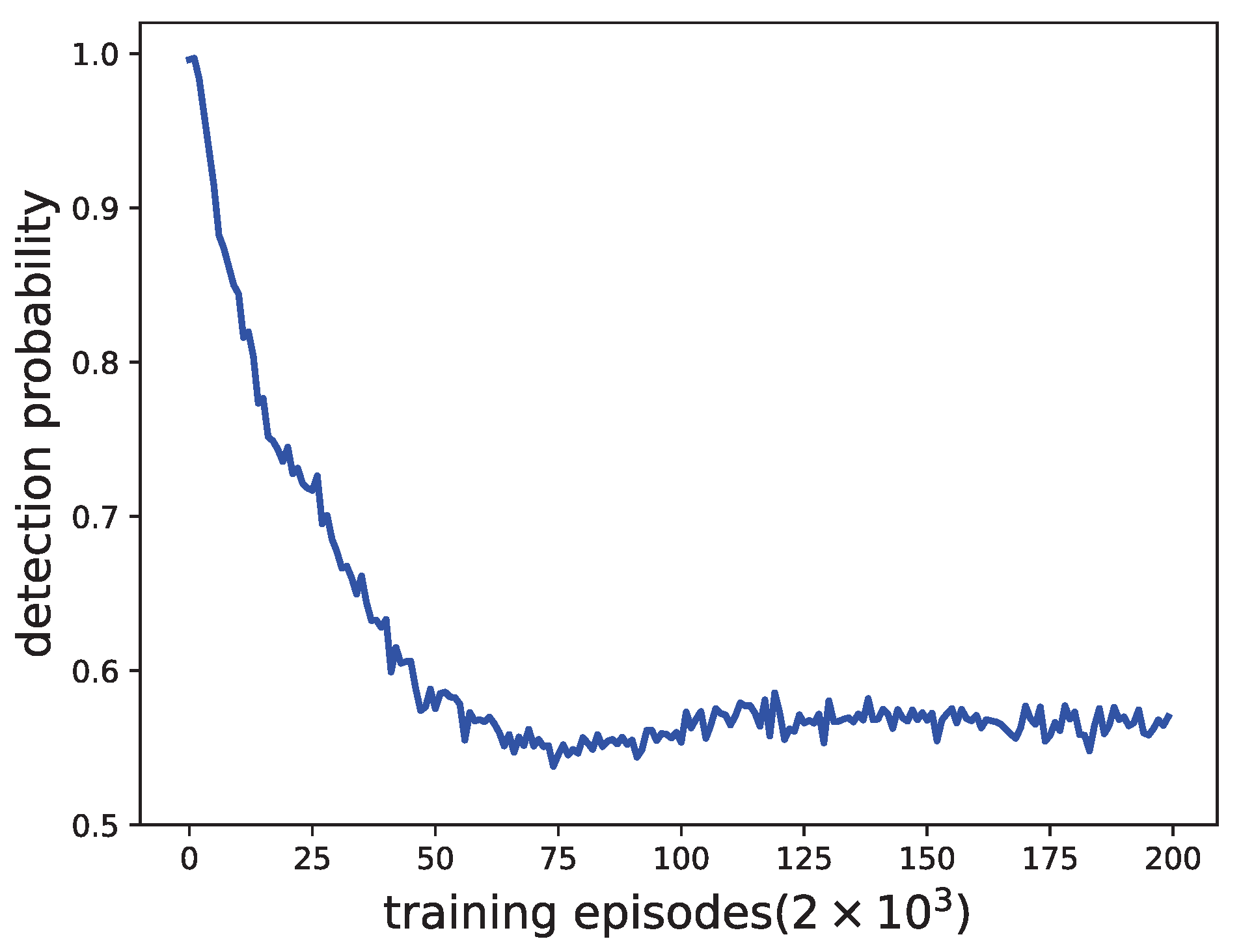 Remotesensing 15 00581 g004