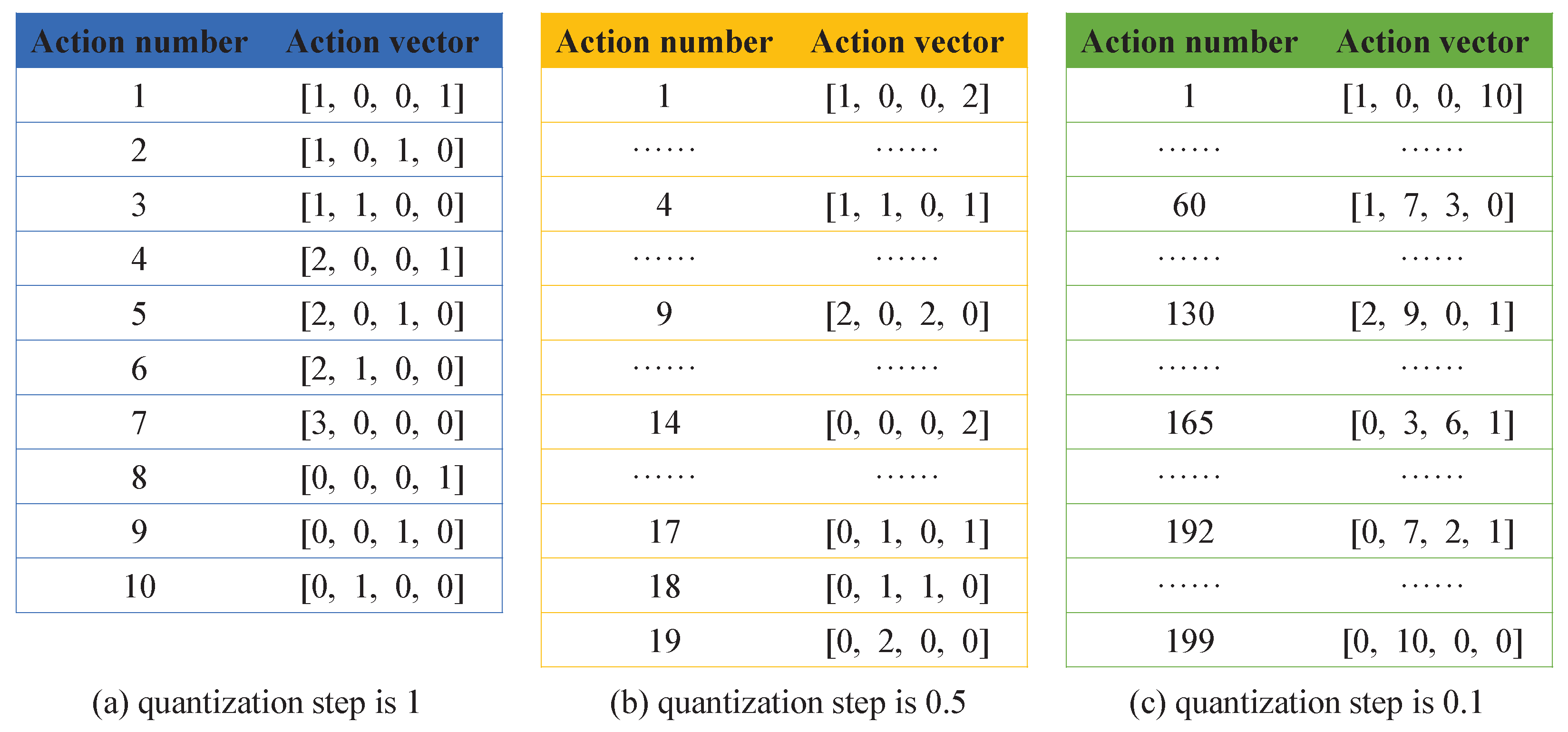 Remotesensing 15 00581 g007