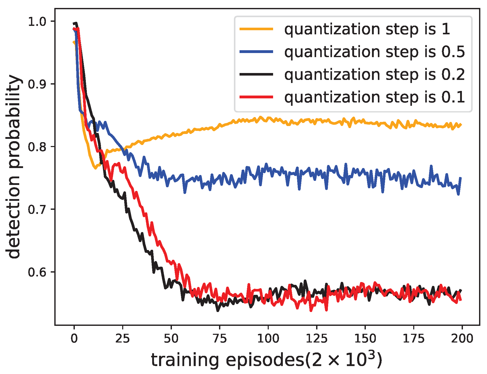Remotesensing 15 00581 g008