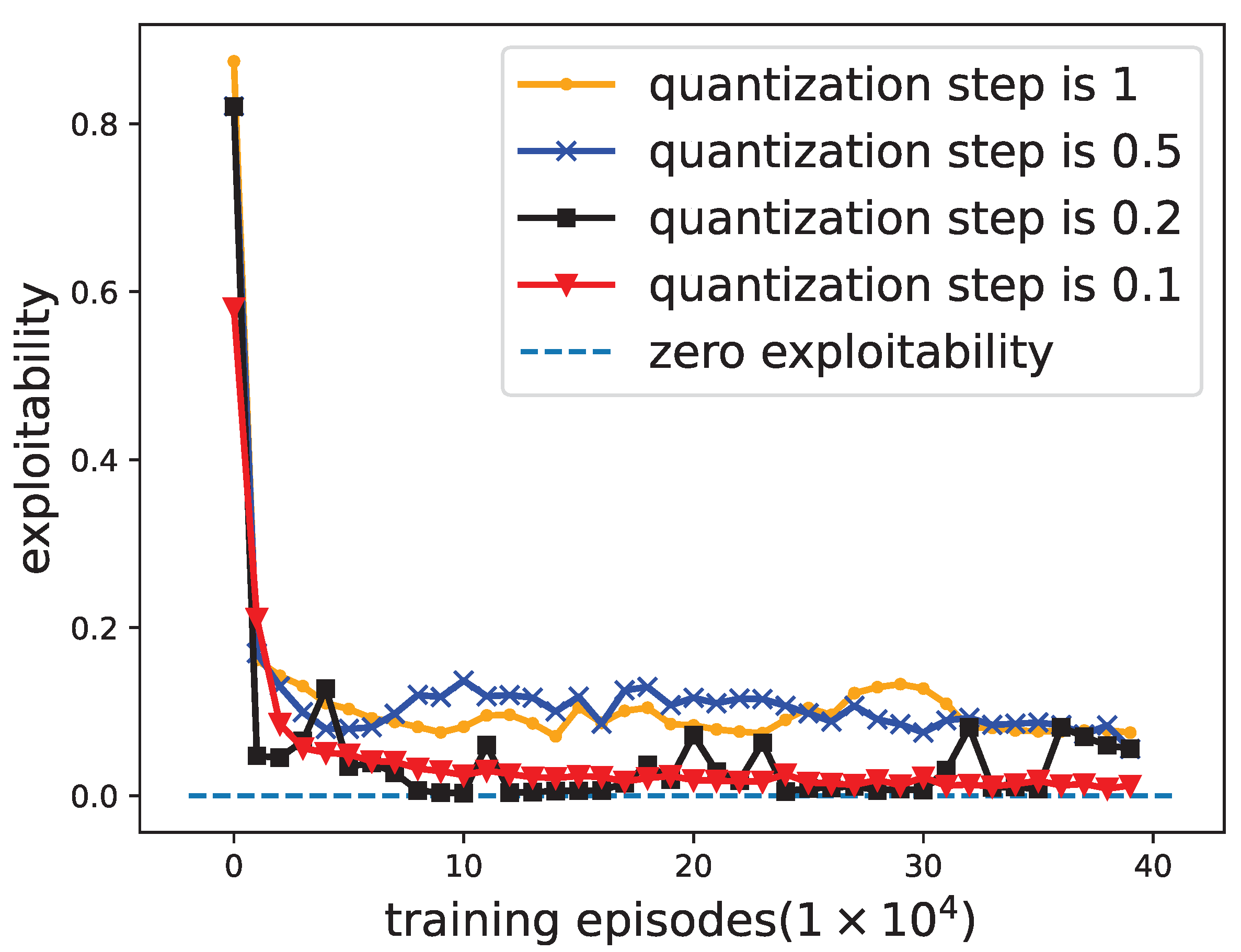 Remotesensing 15 00581 g009