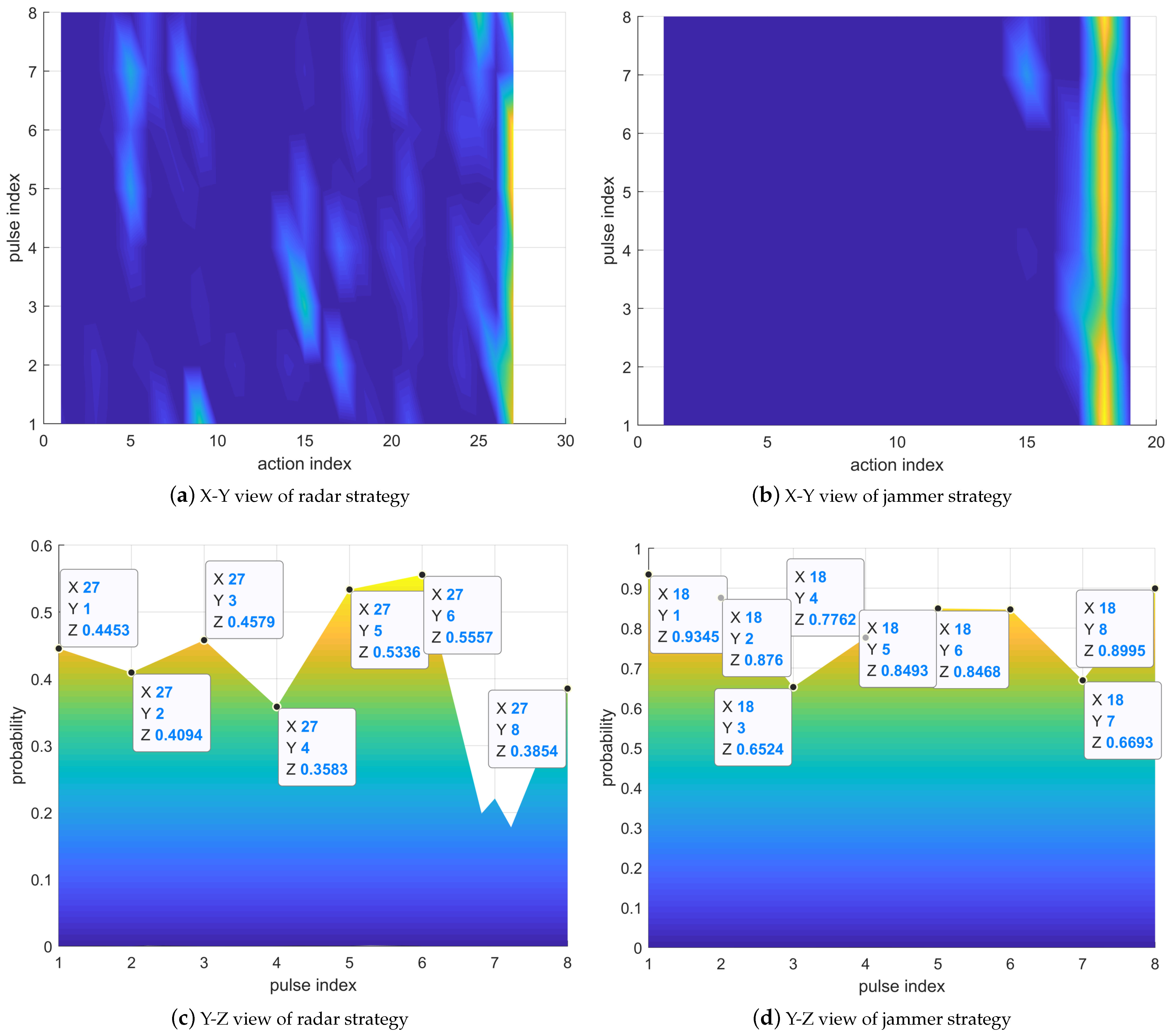 Remotesensing 15 00581 g012