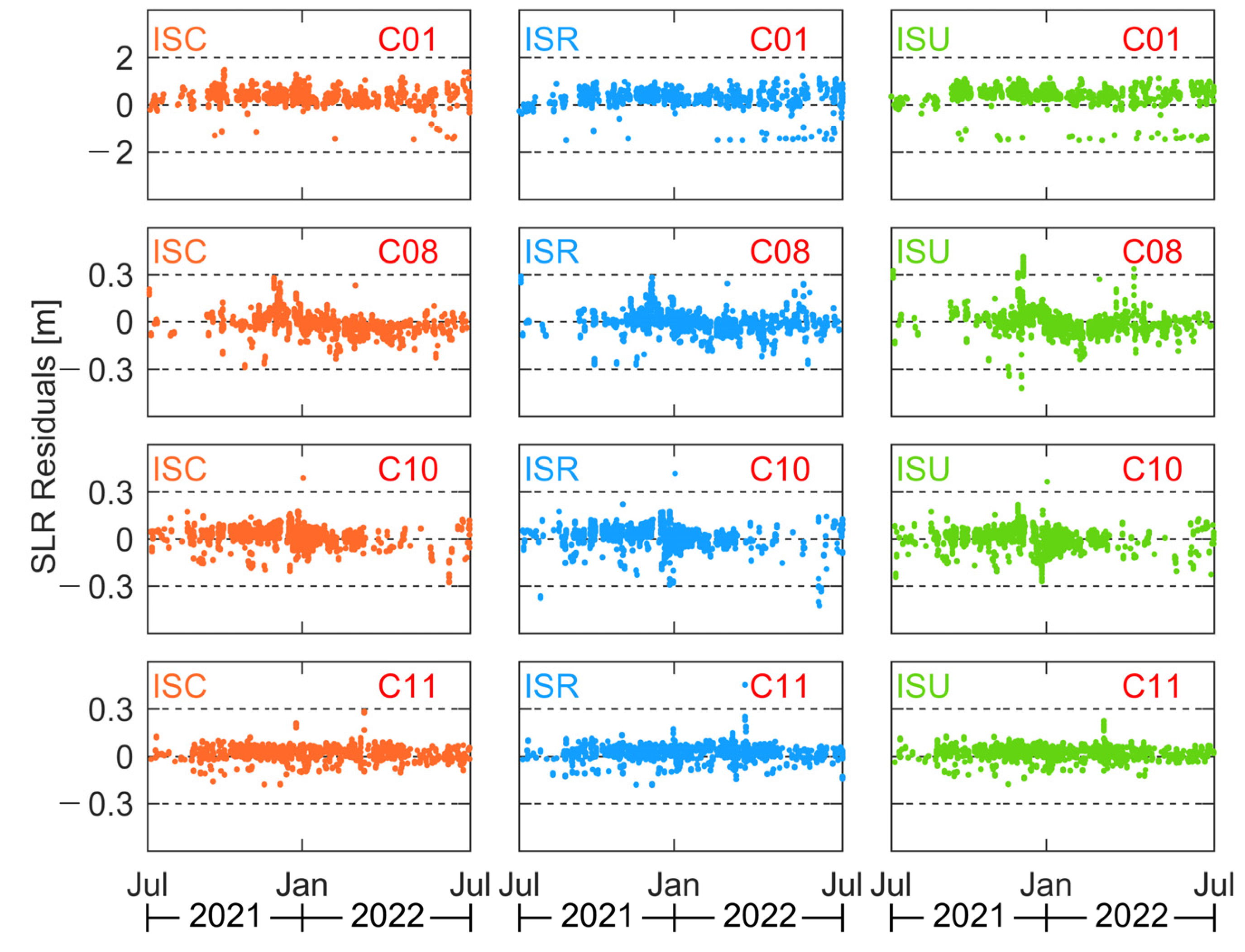 Remotesensing 15 00582 g012 Remotesensing 15 00582 g012