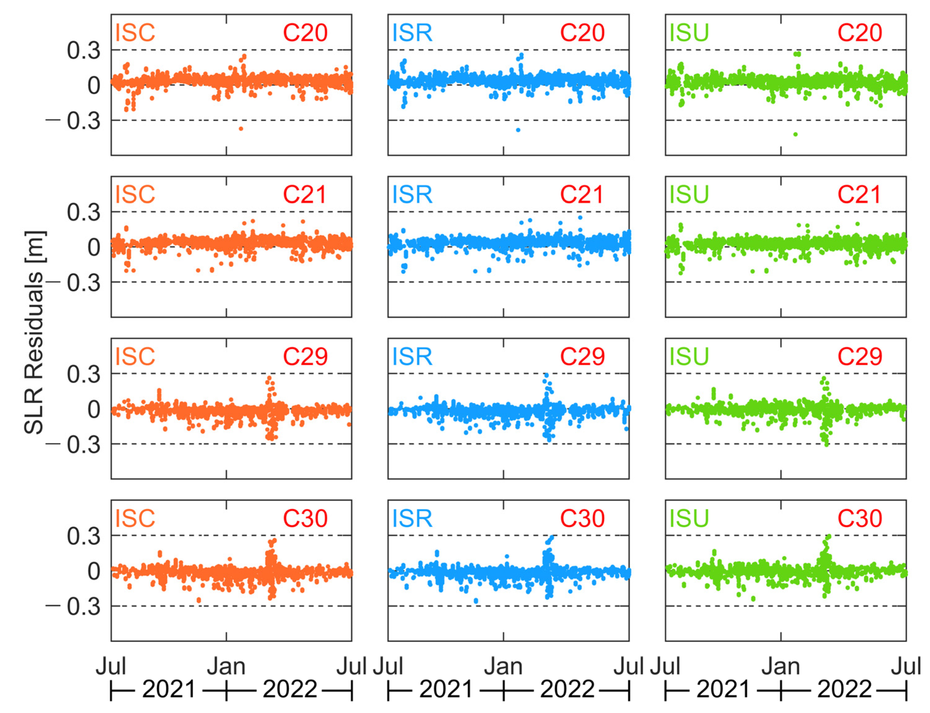 Remotesensing 15 00582 g013 Remotesensing 15 00582 g013