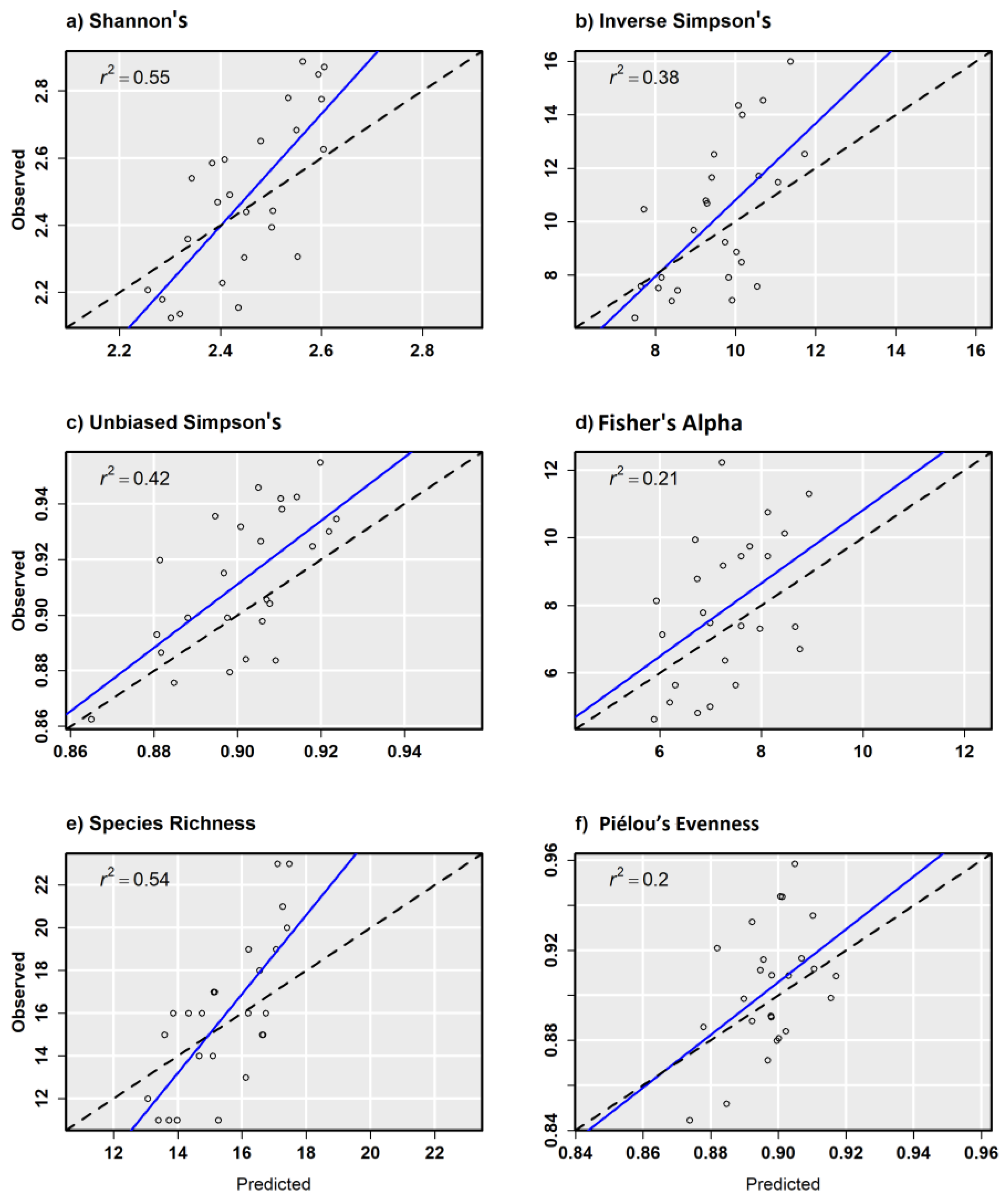 Remotesensing 15 00583 g007 Remotesensing 15 00583 g007