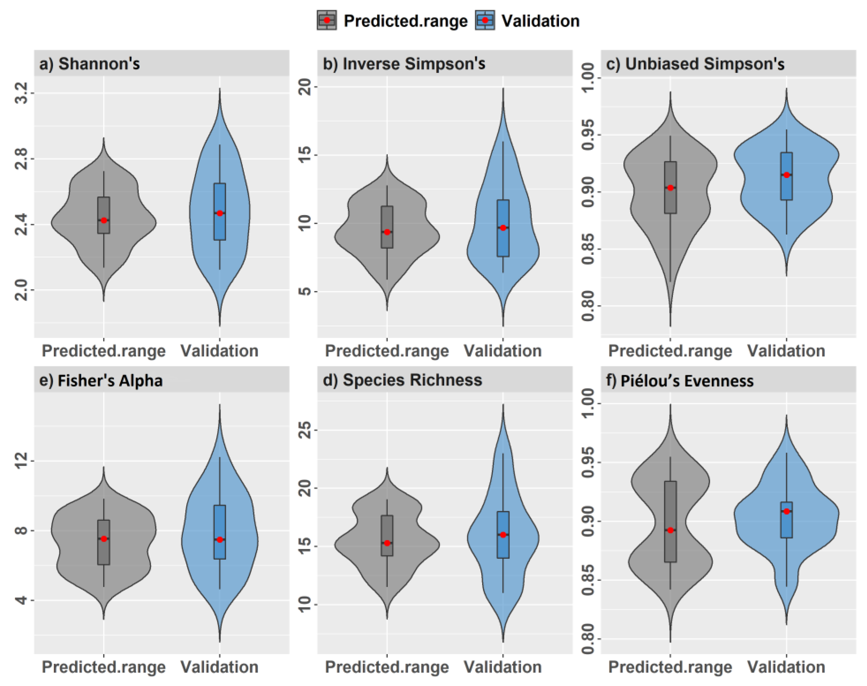 Remotesensing 15 00583 g010 Remotesensing 15 00583 g010