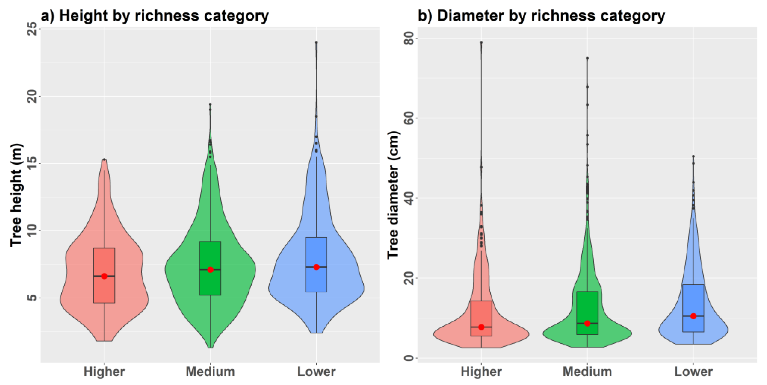Remotesensing 15 00583 g011 Remotesensing 15 00583 g011