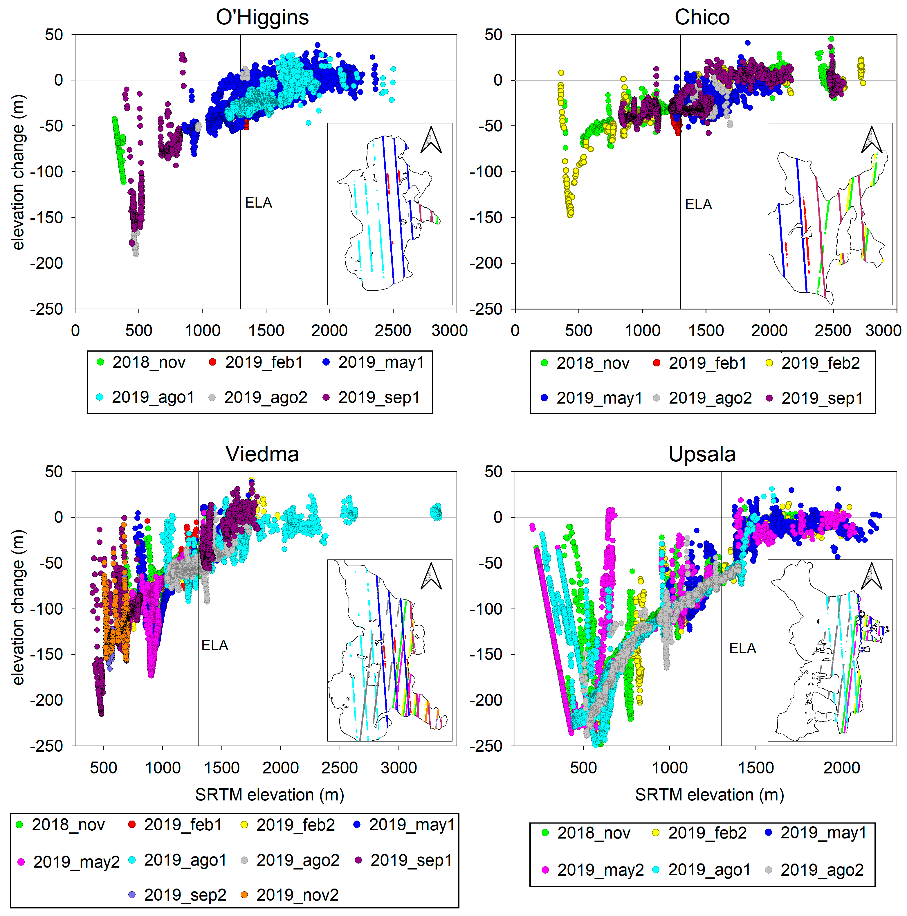 Remotesensing 15 00584 g008