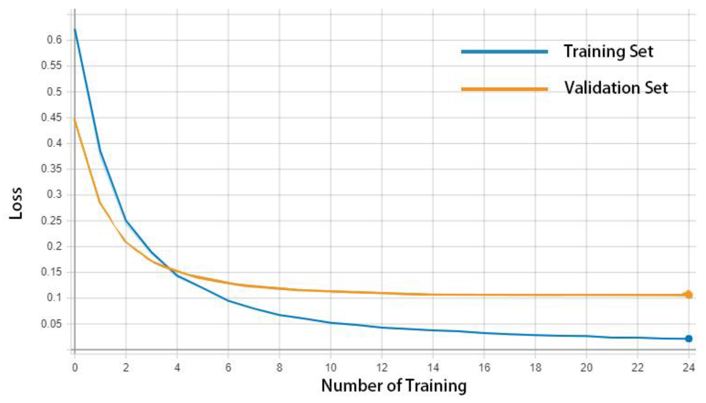 Remotesensing 15 00586 g012
