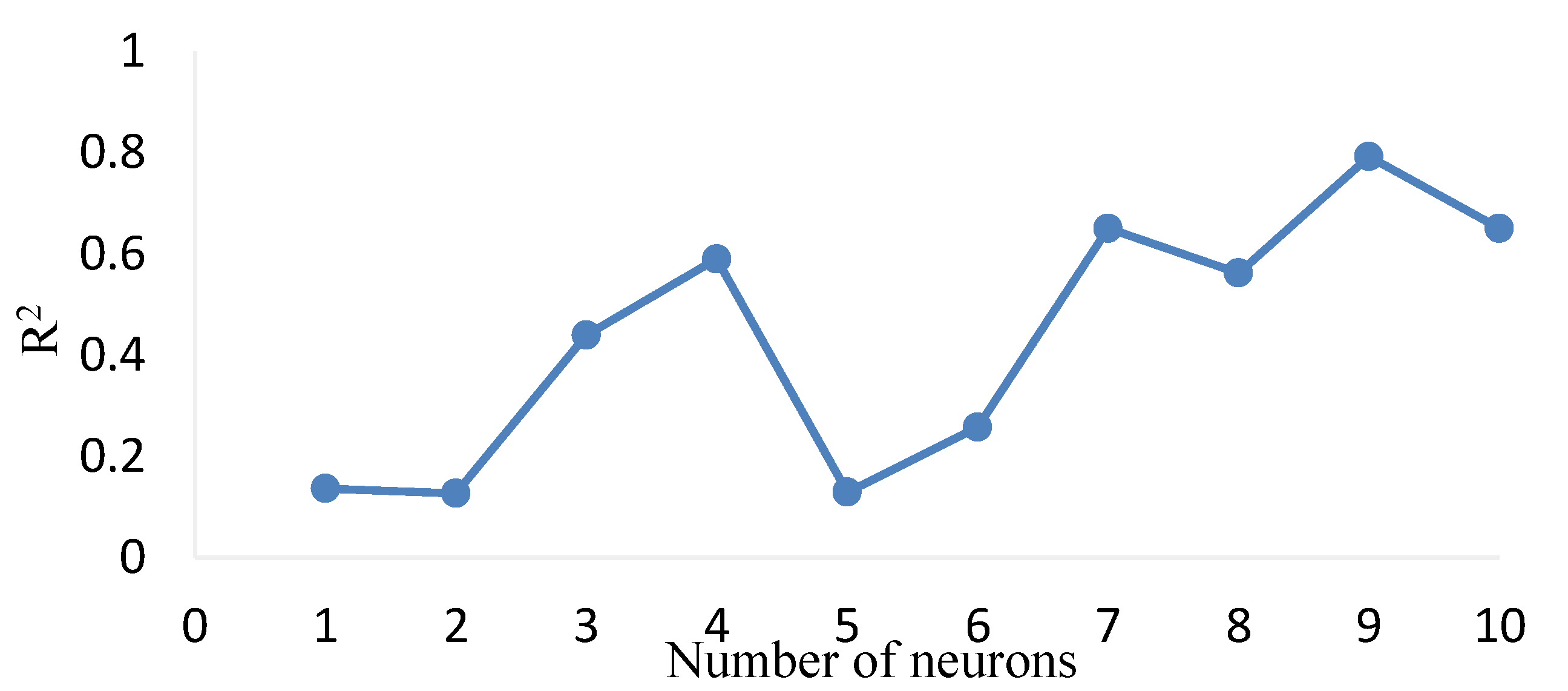 Remotesensing 15 00586 g014