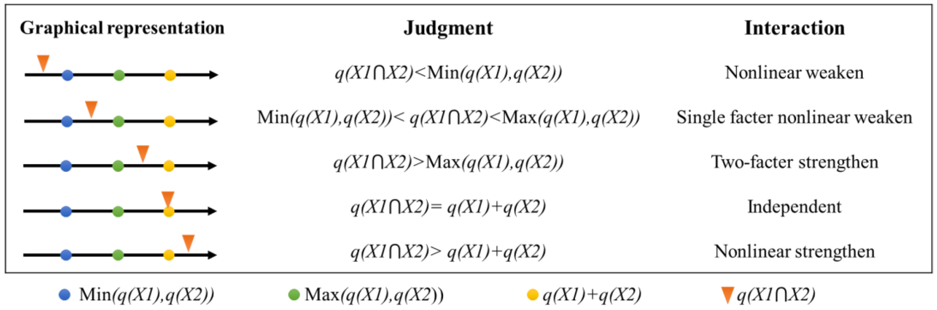 Remotesensing 15 00587 g003 Remotesensing 15 00587 g003