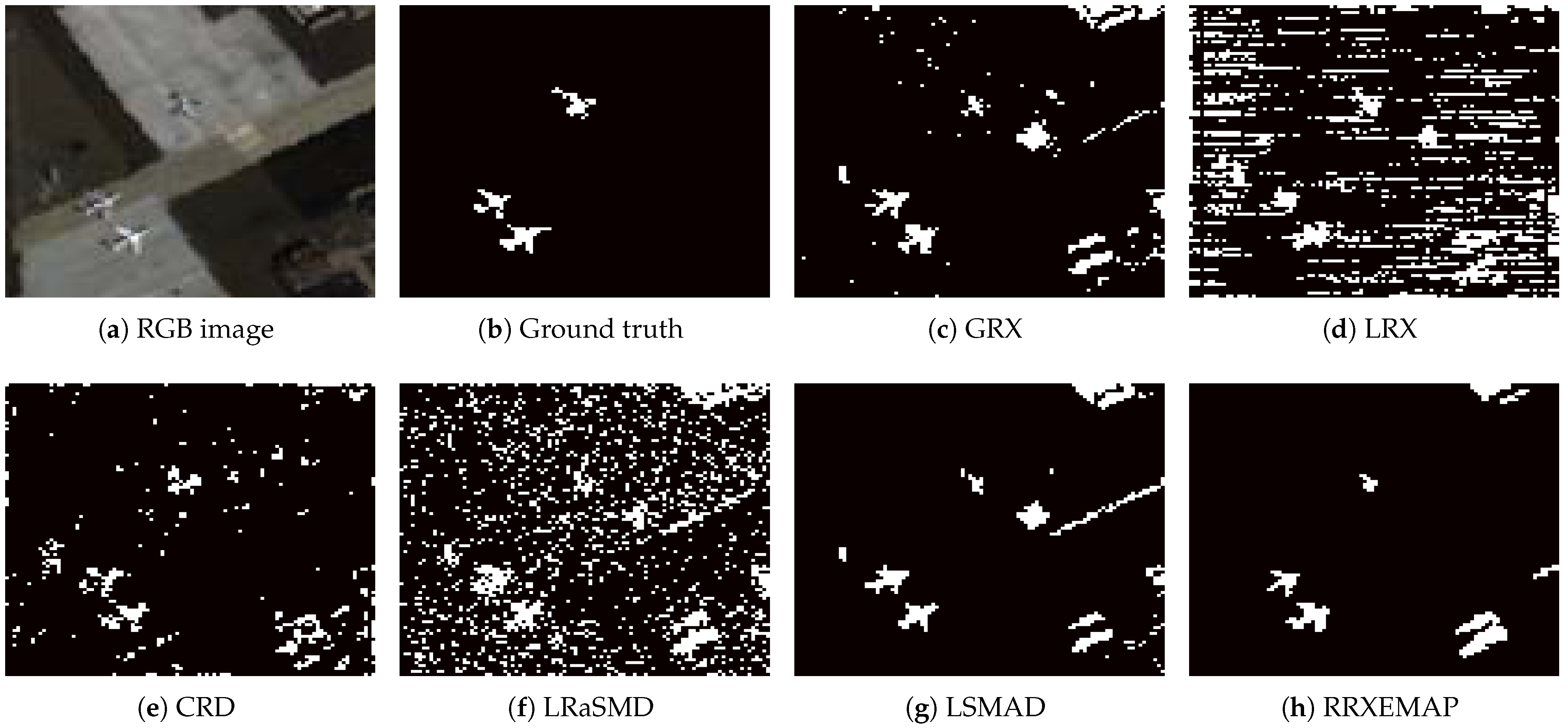 Remotesensing 15 00589 g008 Remotesensing 15 00589 g008