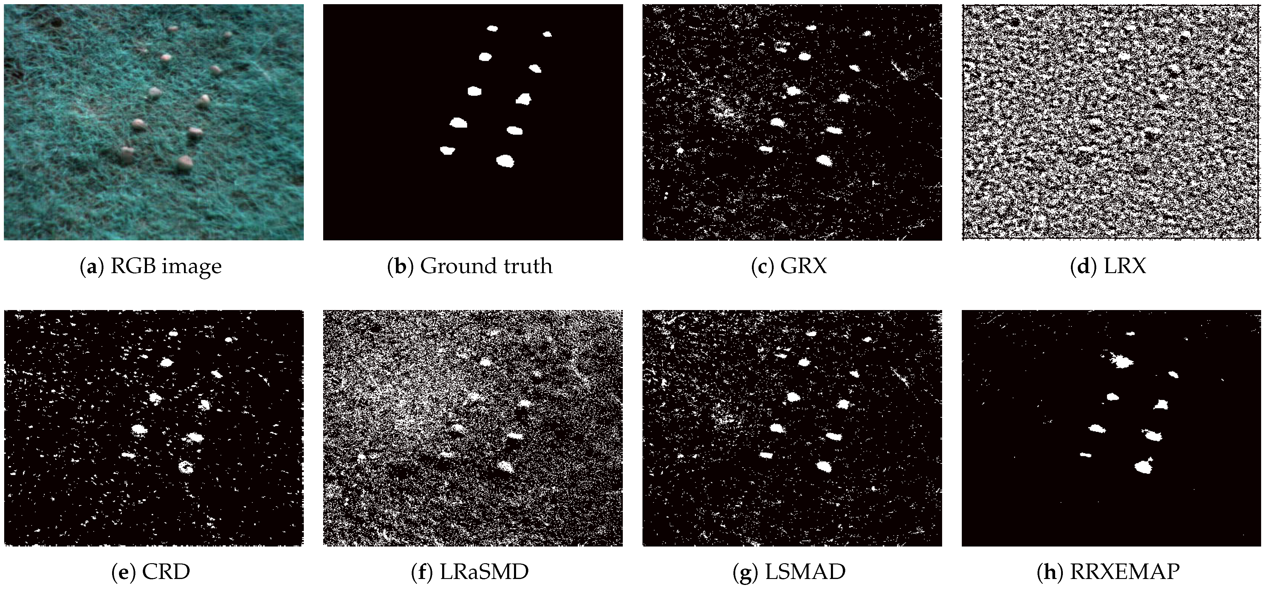 Remotesensing 15 00589 g010 Remotesensing 15 00589 g010