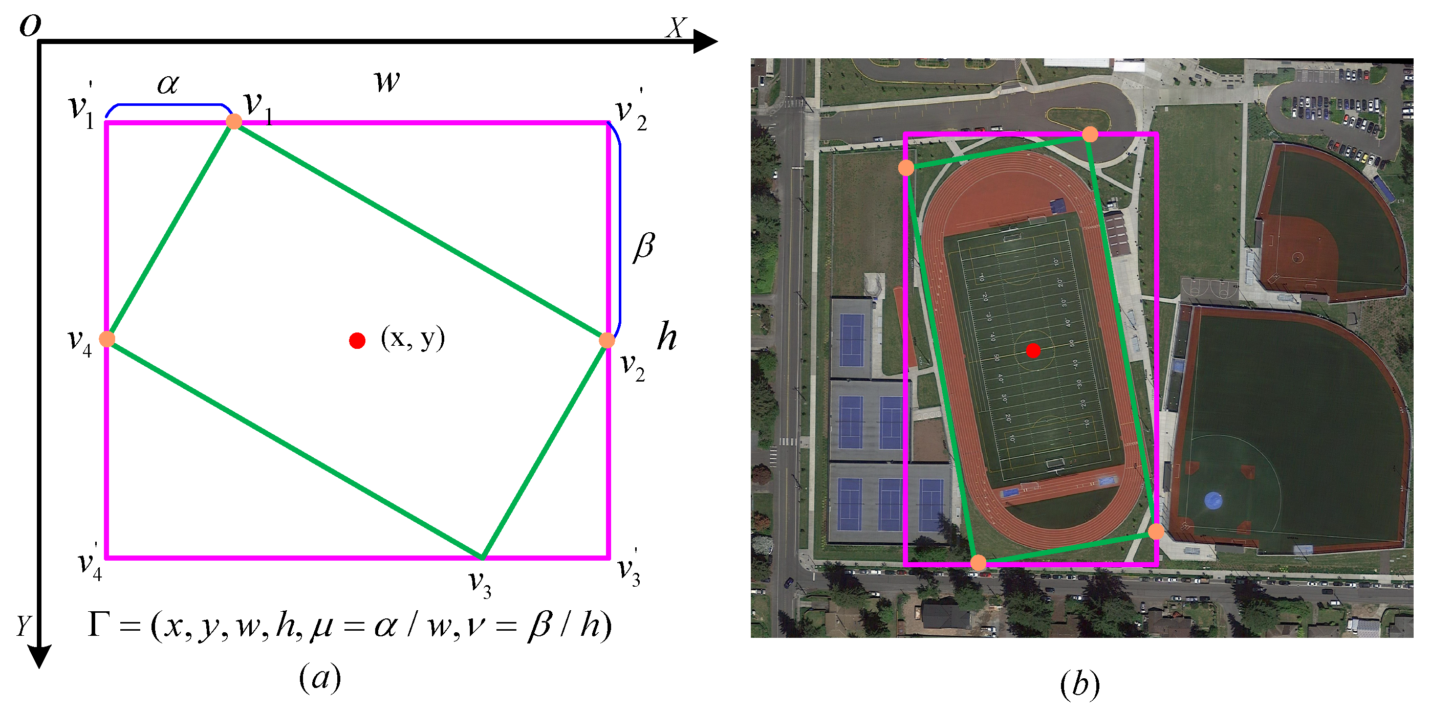 Remotesensing 15 00594 g002 Remotesensing 15 00594 g002